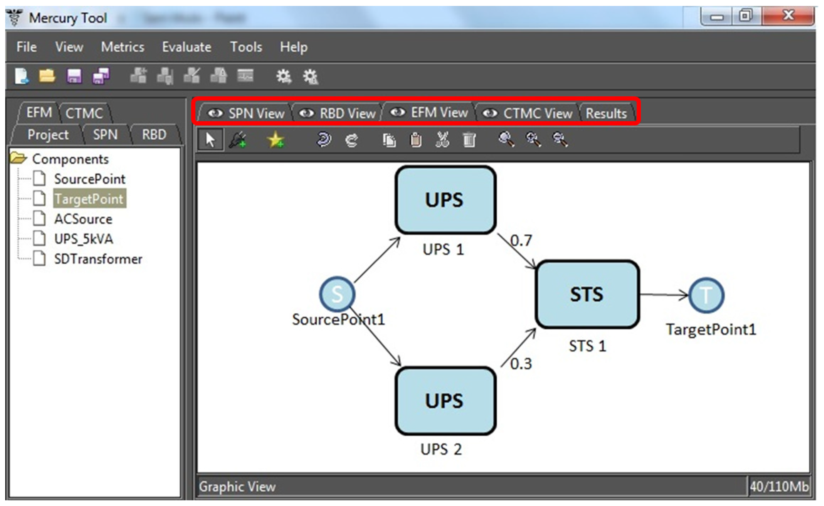 Information 10 00113 g002