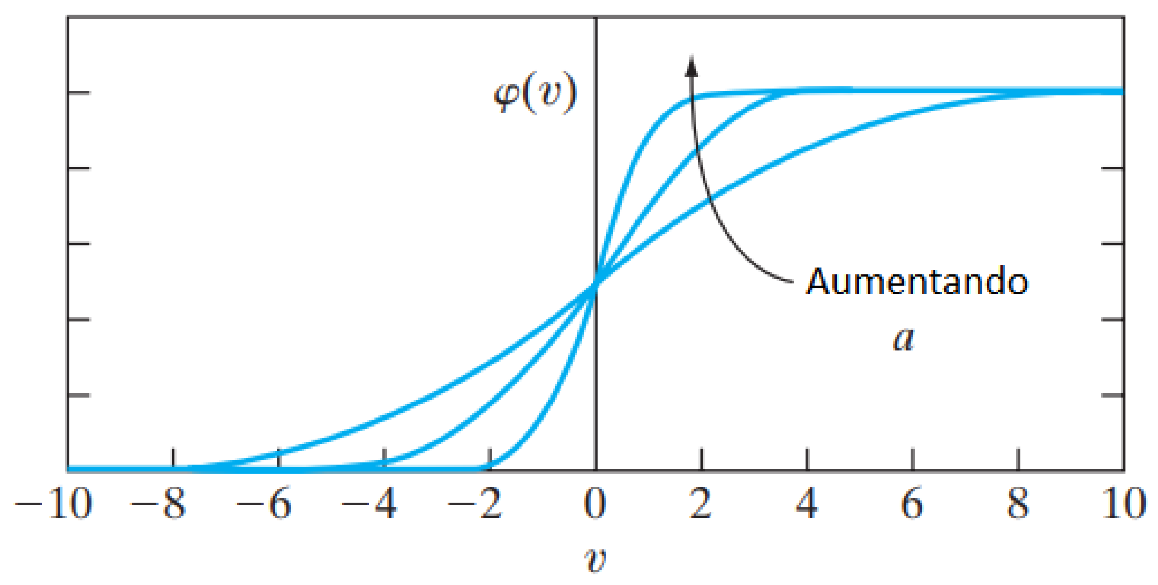 Information 10 00113 g004