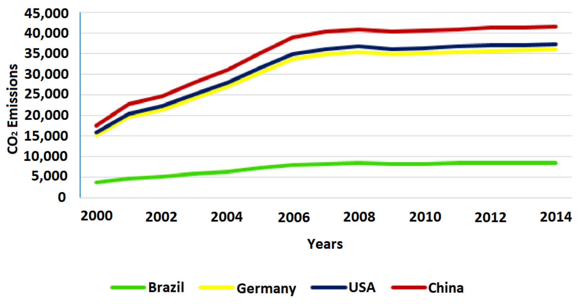 Information 10 00113 g010