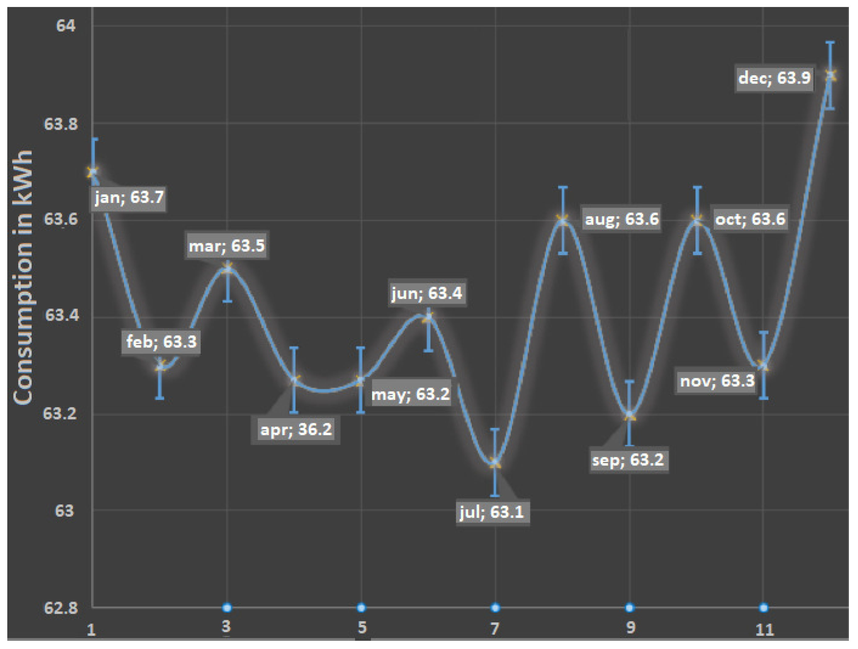 Information 10 00113 g014