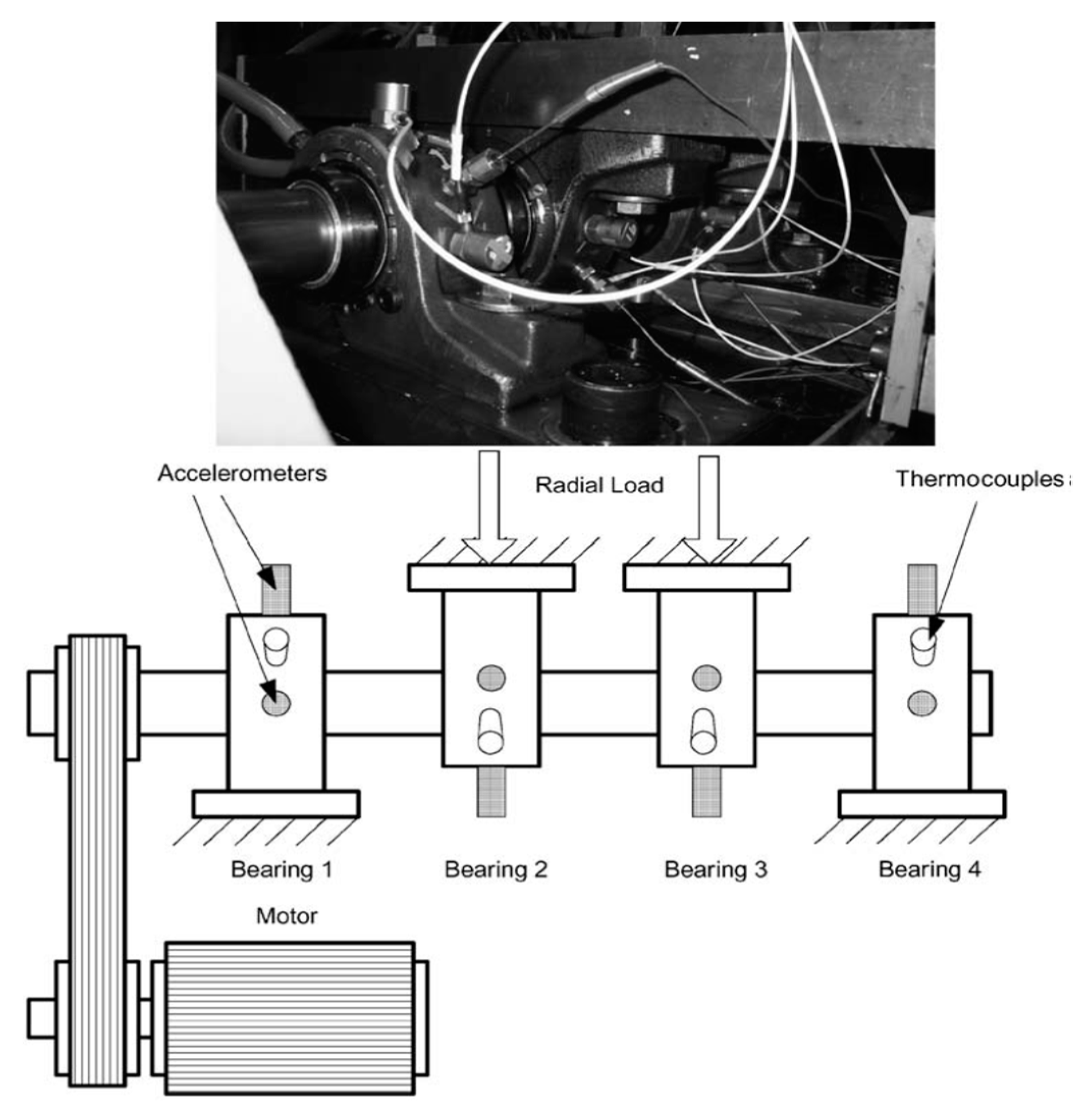 Information 10 00116 g003