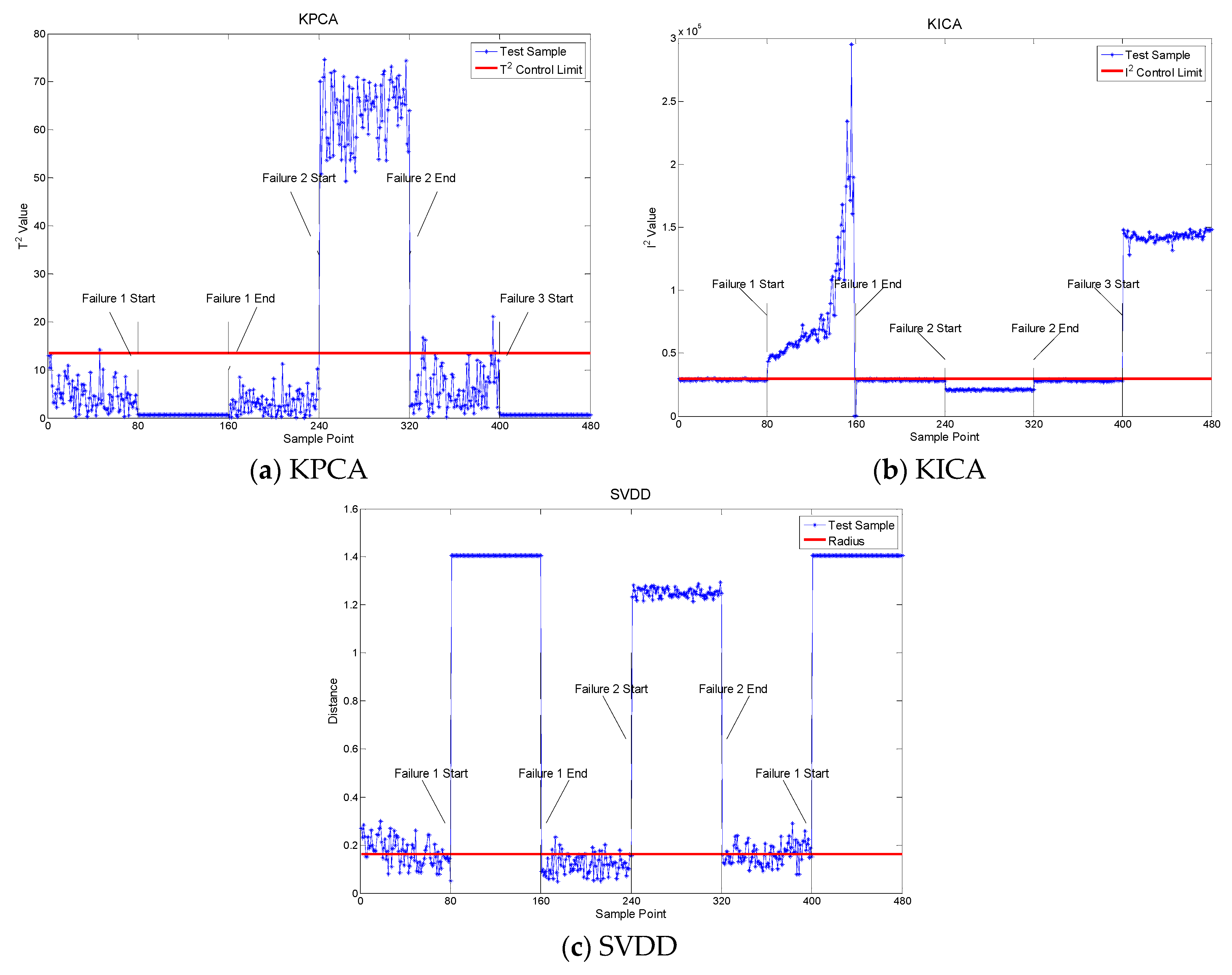 Information 10 00116 g004