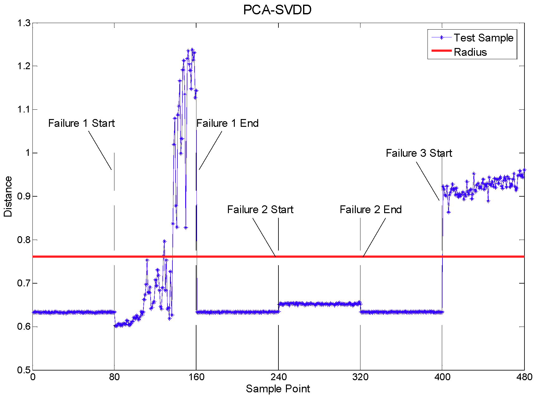 Information 10 00116 g006