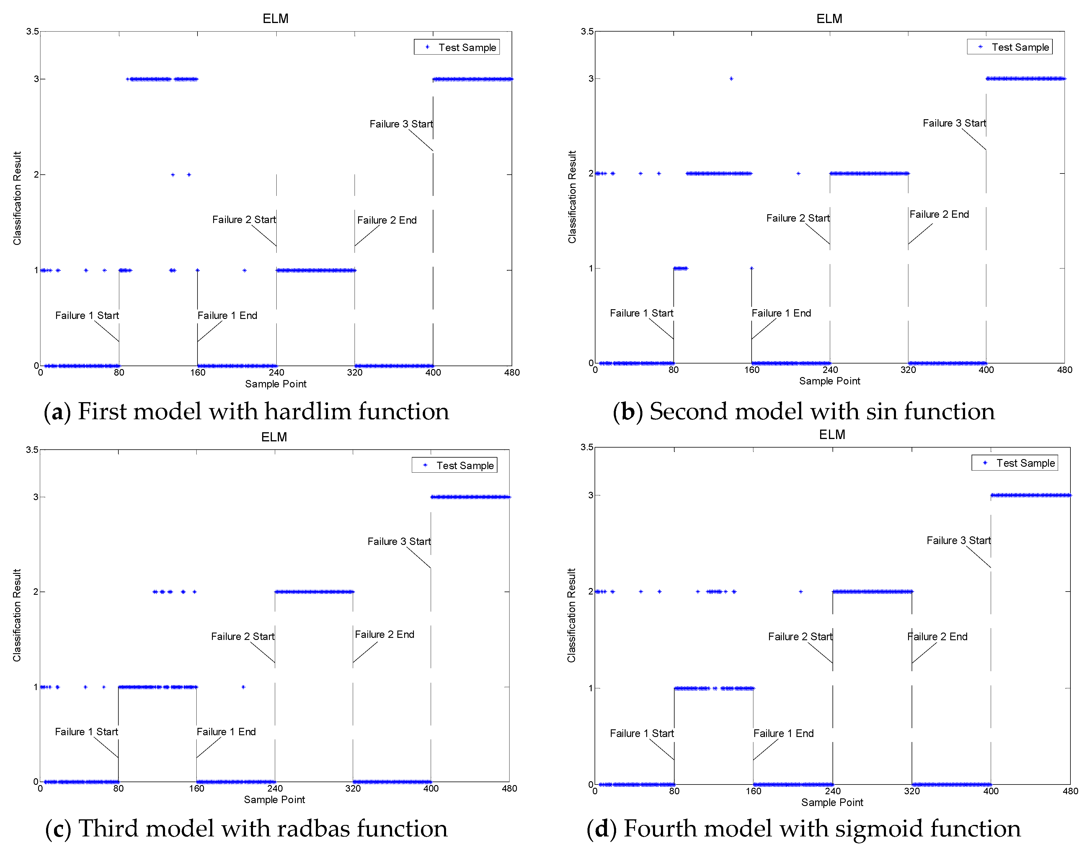 Information 10 00116 g008