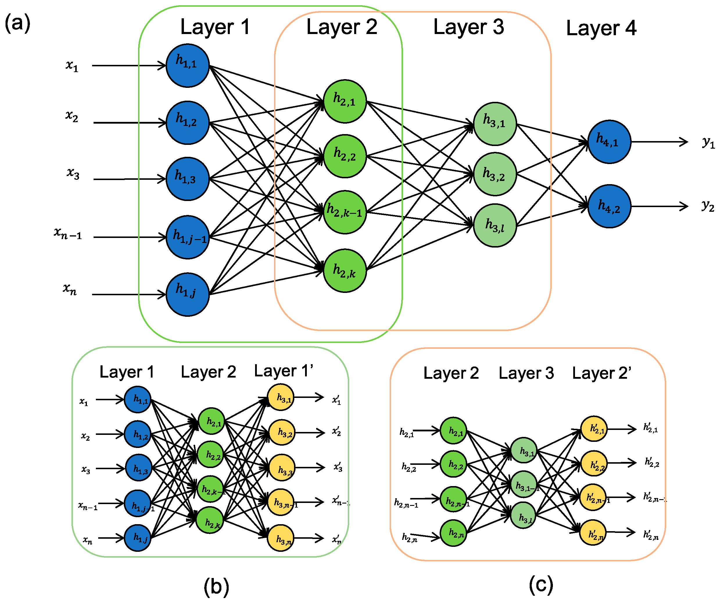 Information 10 00122 g005 Information 10 00122 g005