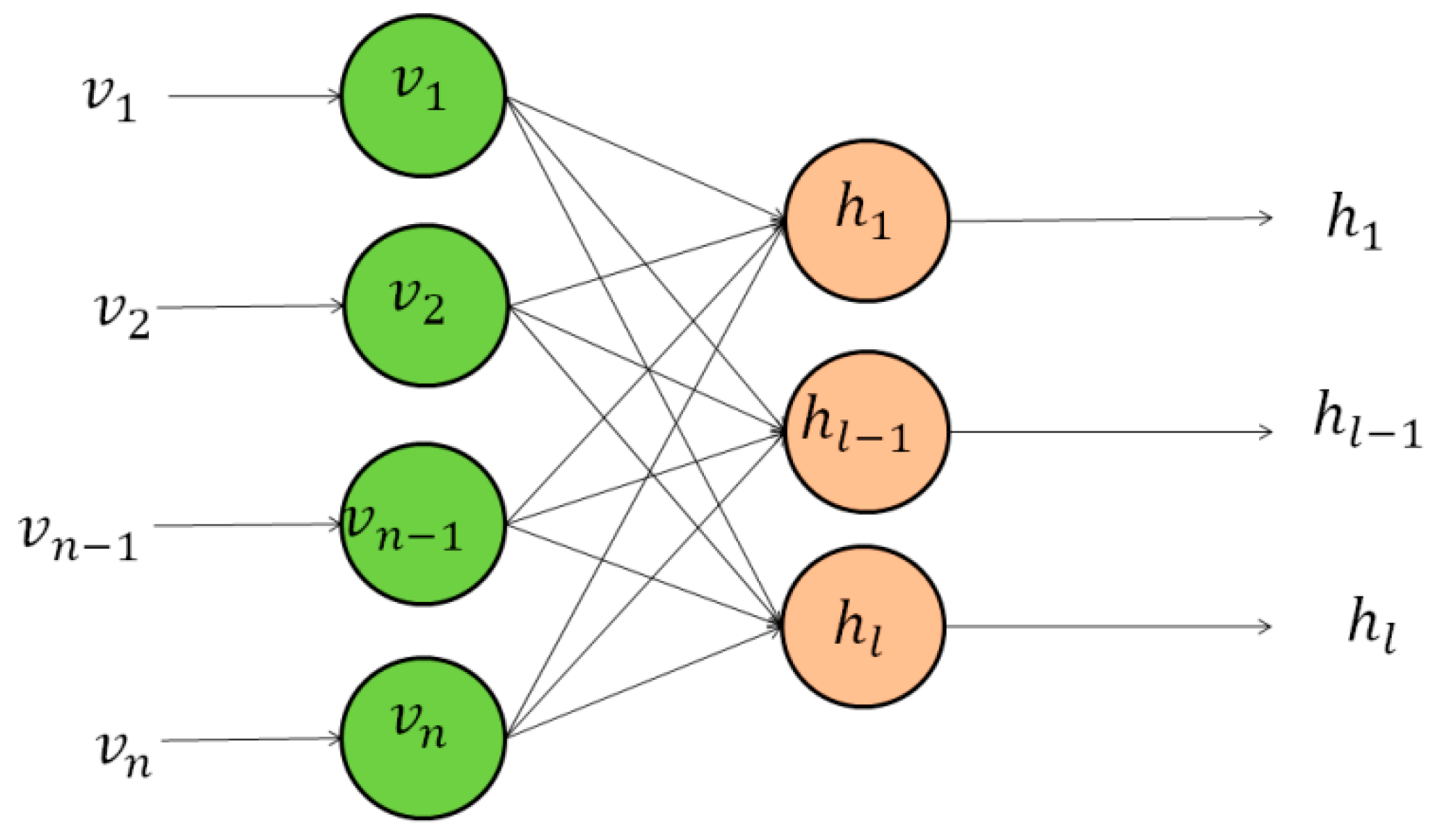 Information 10 00122 g006 Information 10 00122 g006
