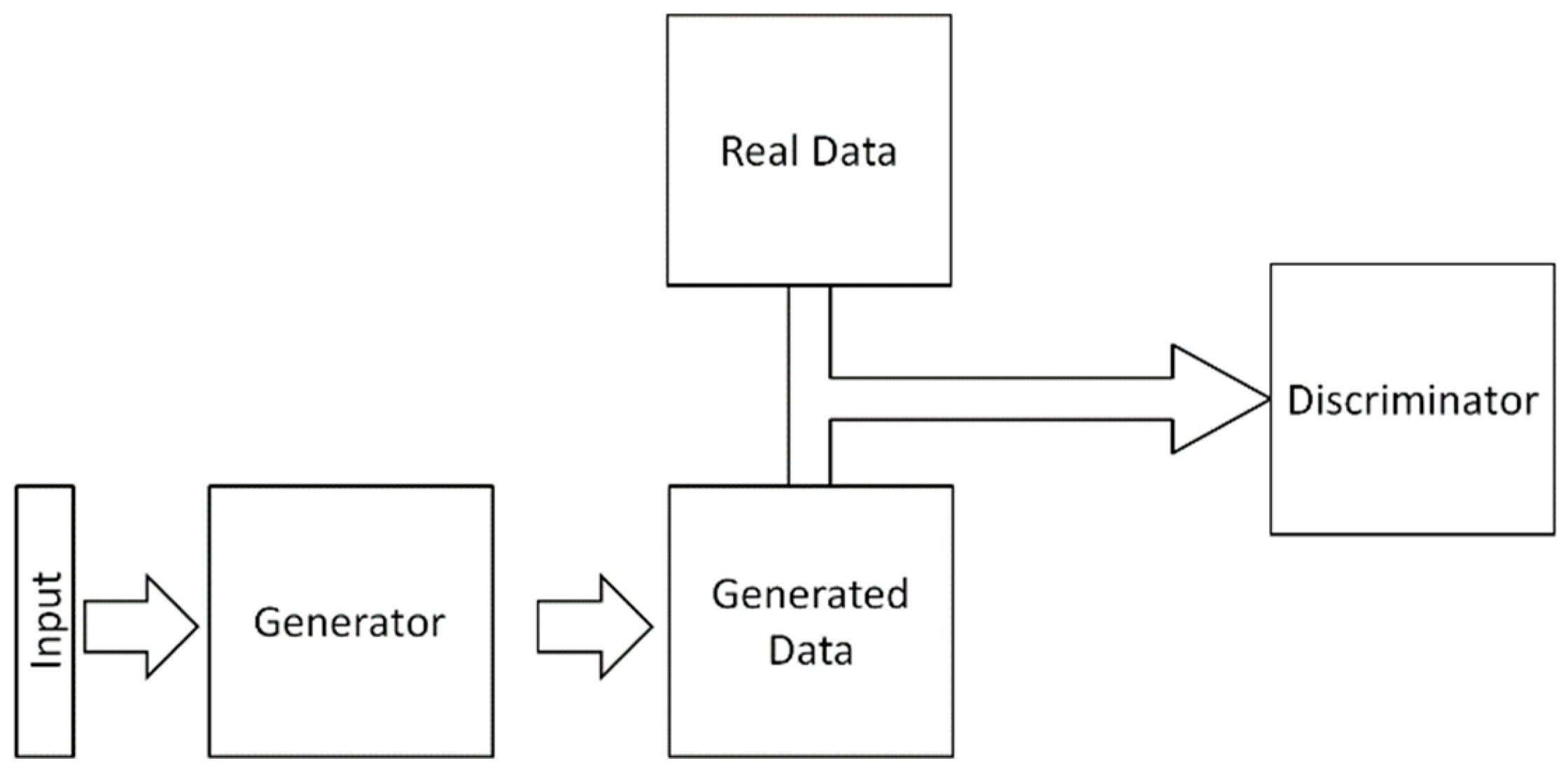 Information 10 00122 g009 Information 10 00122 g009