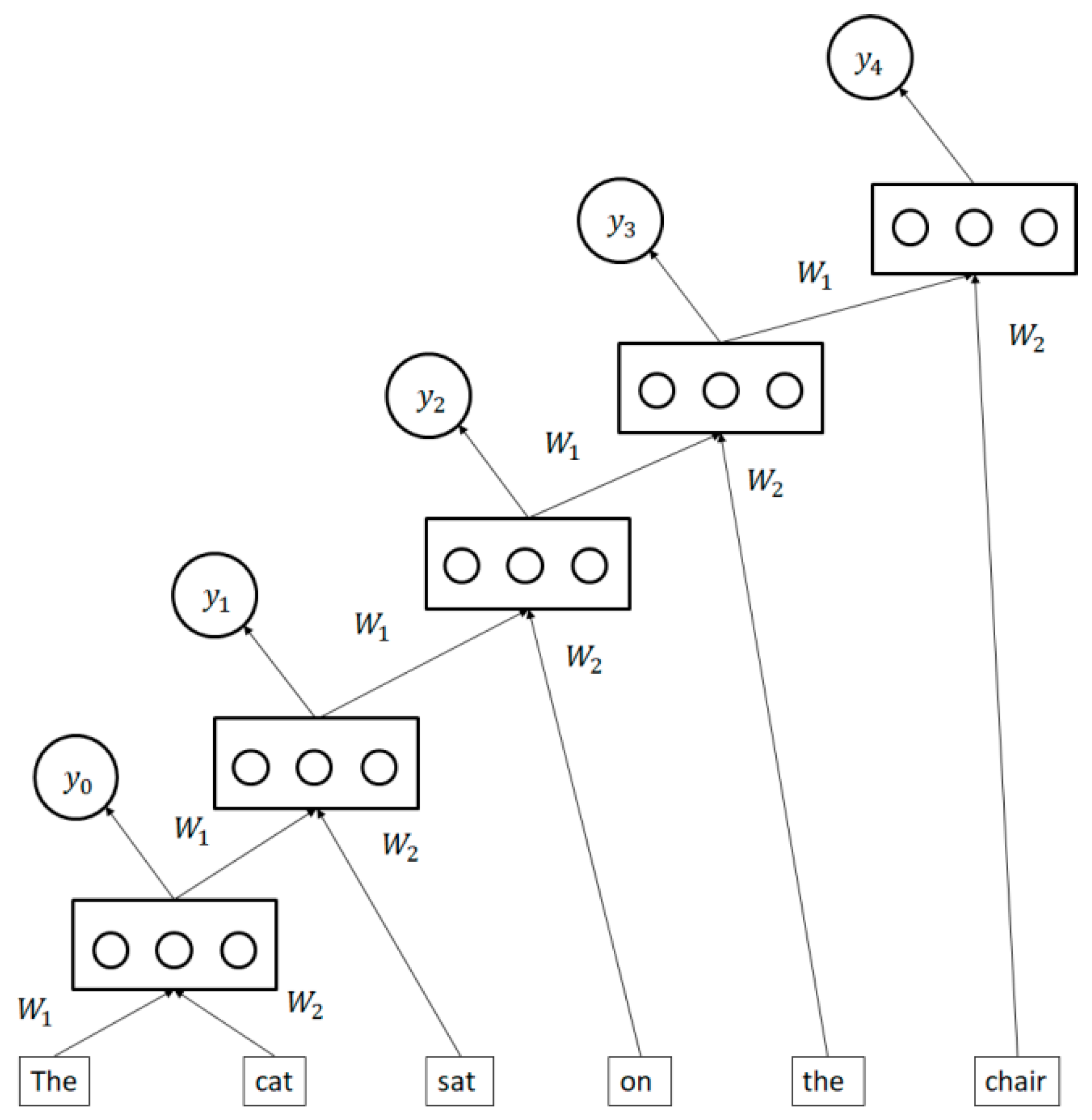 Information 10 00122 g010 Information 10 00122 g010