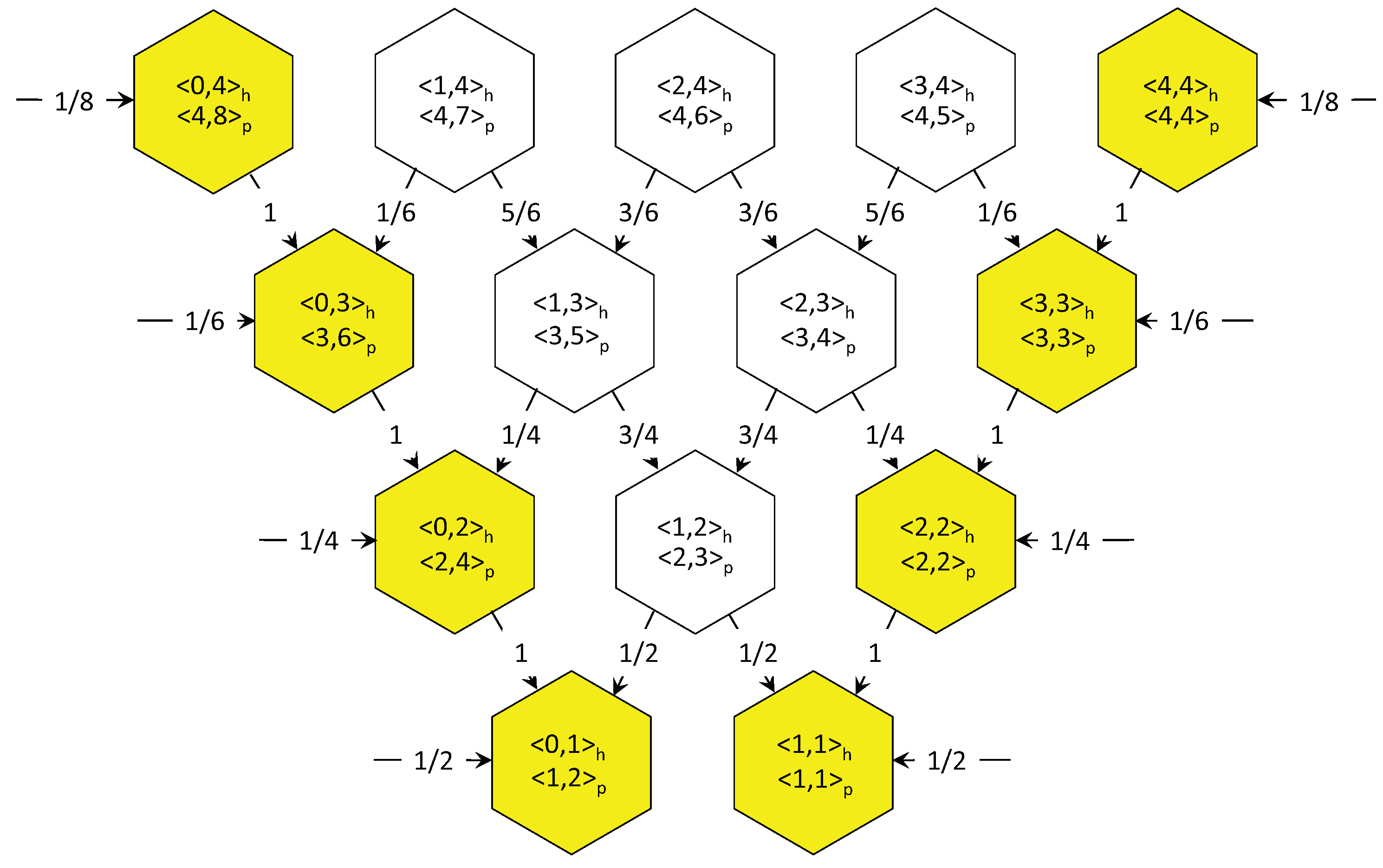 Information 10 00135 g004