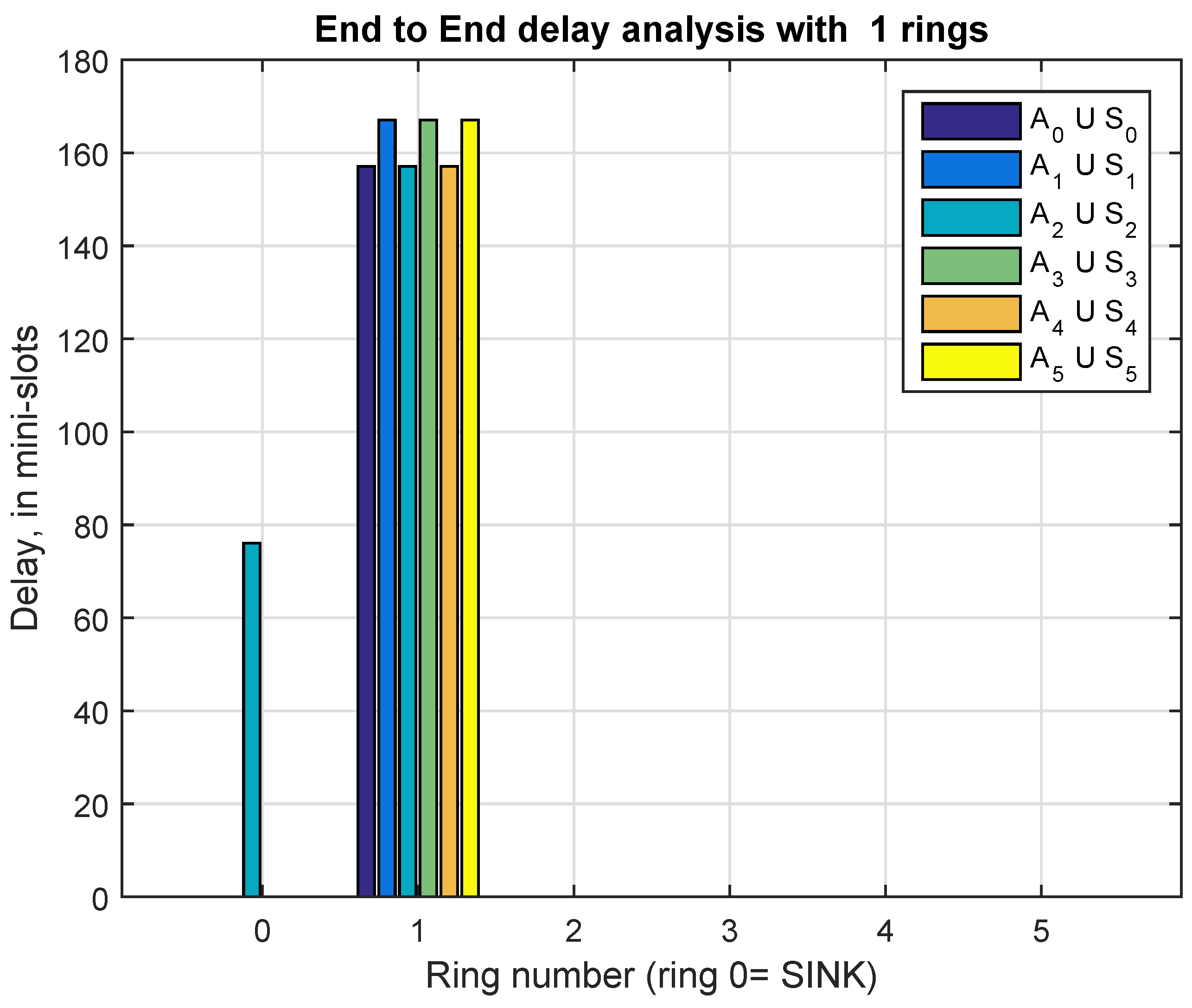Information 10 00135 g007