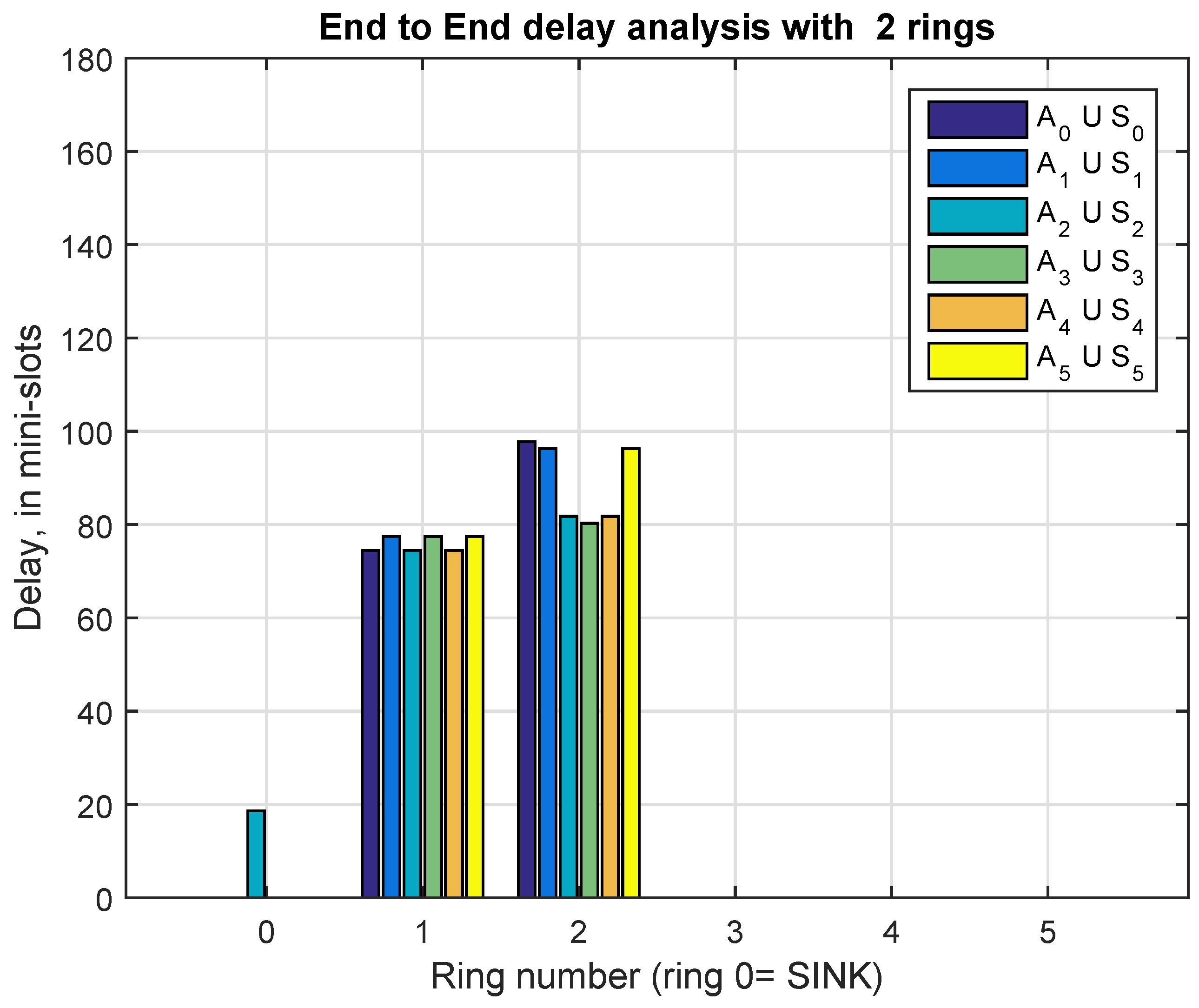 Information 10 00135 g008