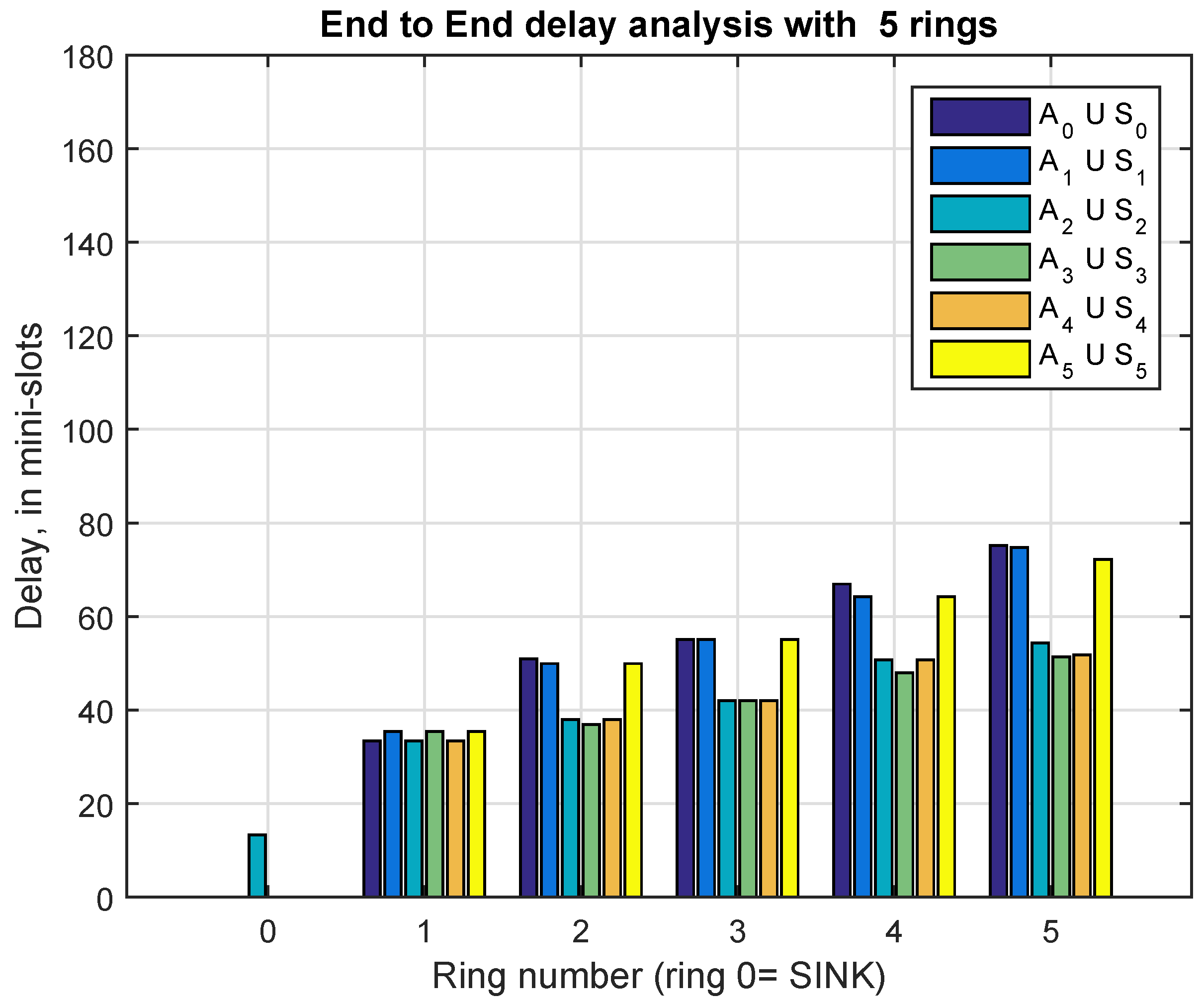 Information 10 00135 g011
