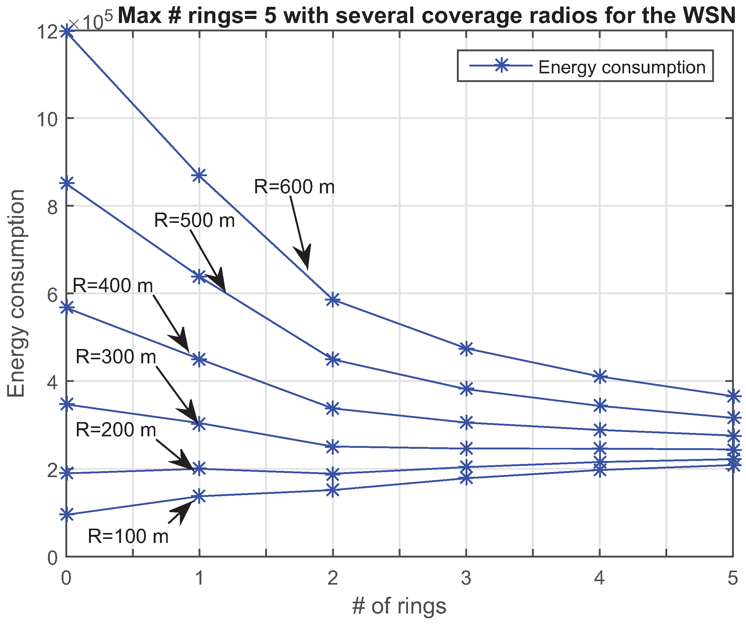 Information 10 00135 g012