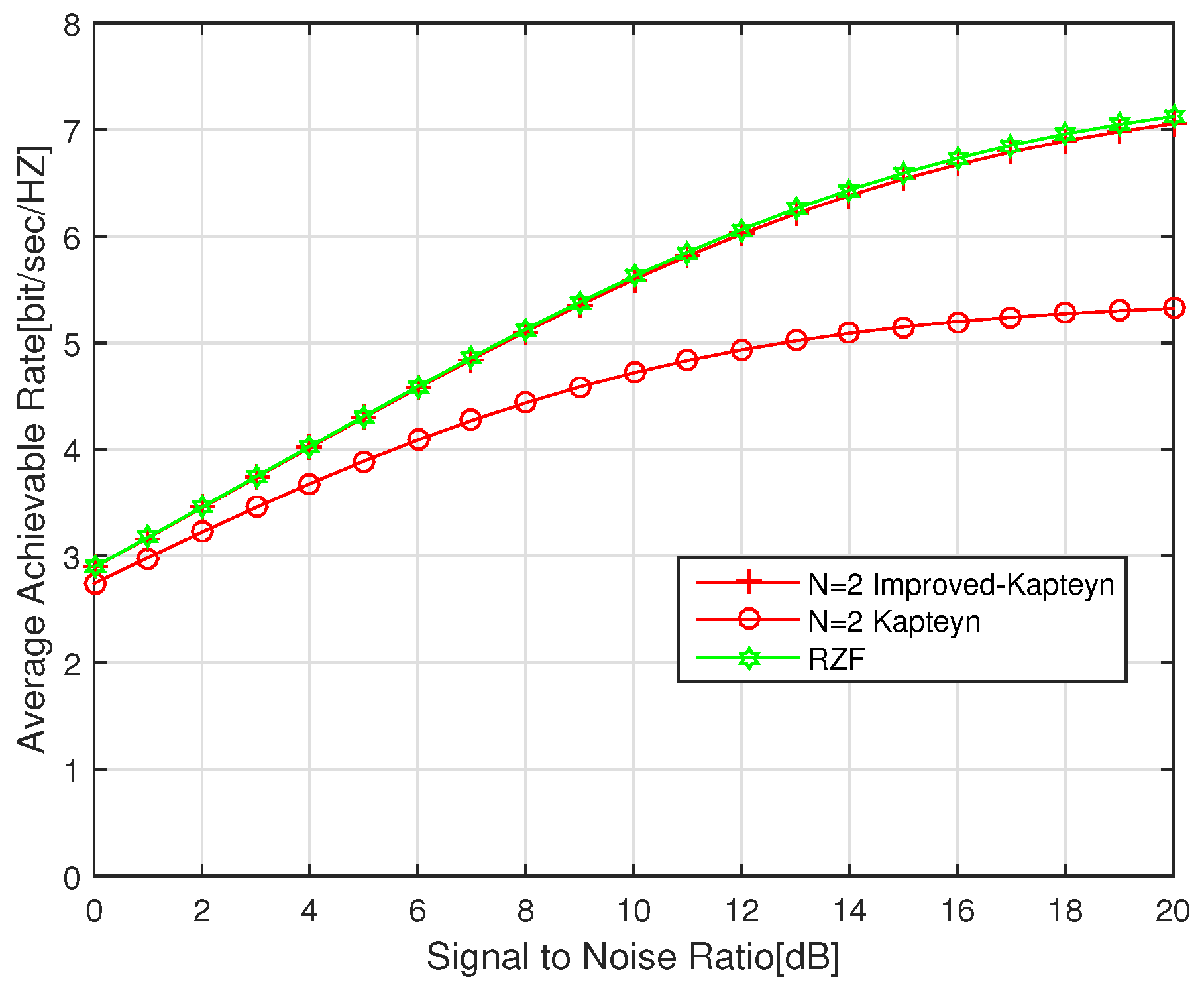 Information 10 00136 g004 Information 10 00136 g004