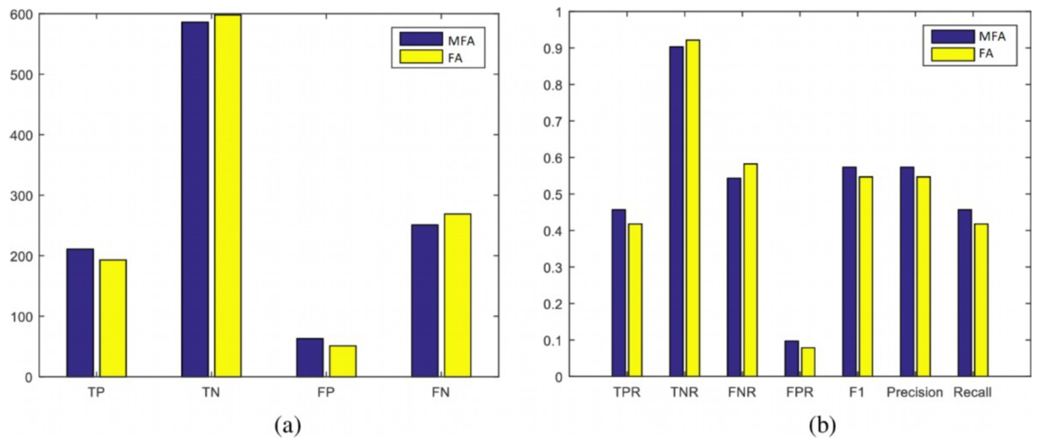 Information 10 00146 g014