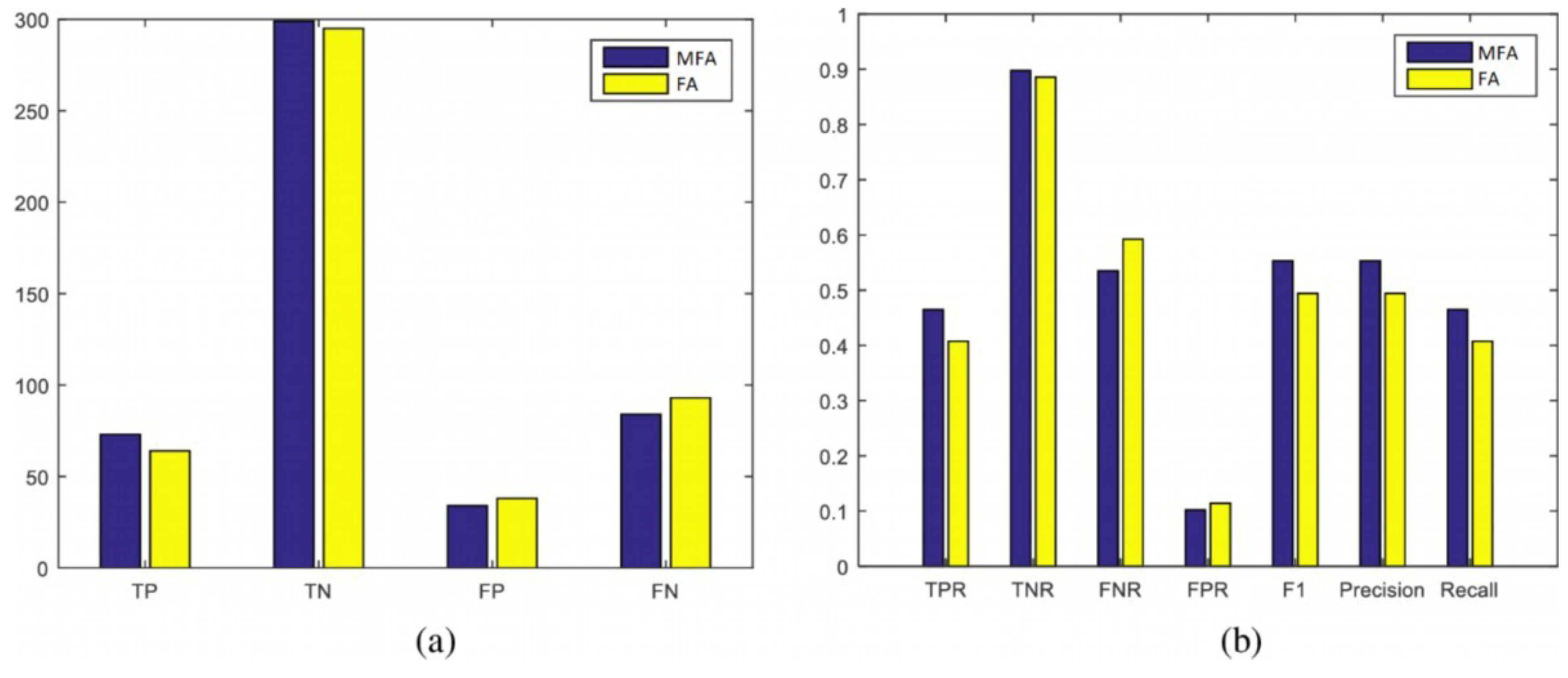 Information 10 00146 g017