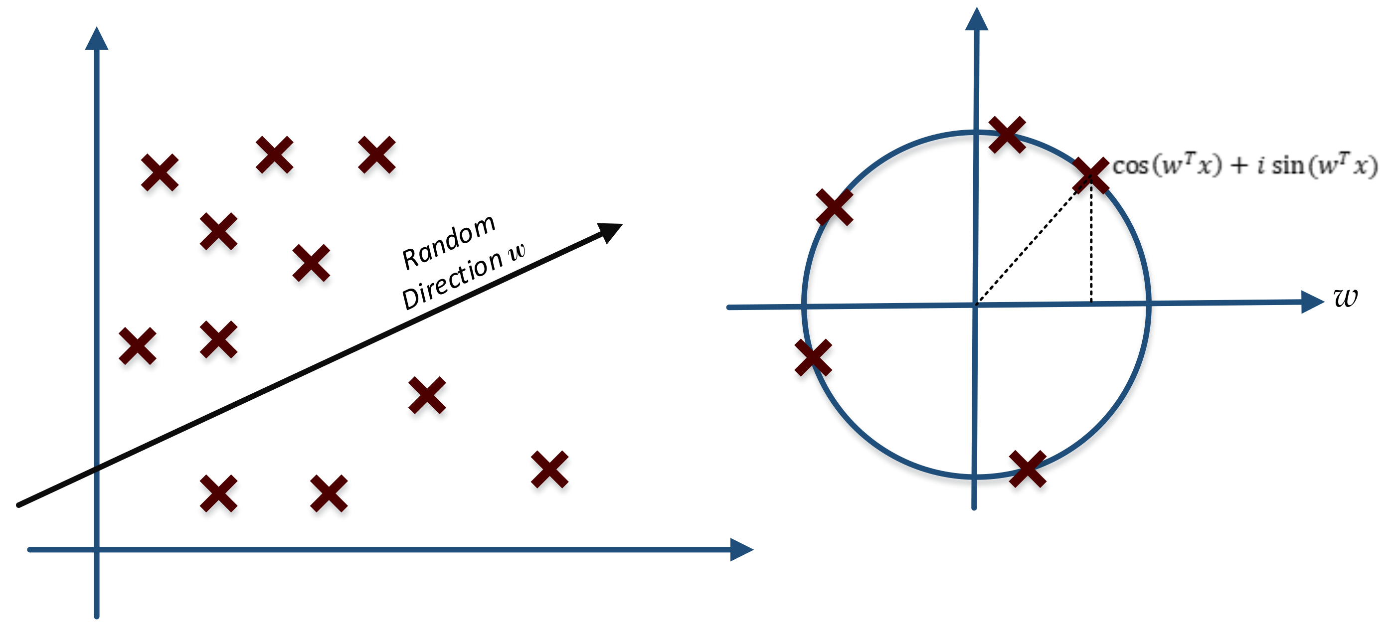 Information 10 00150 g005