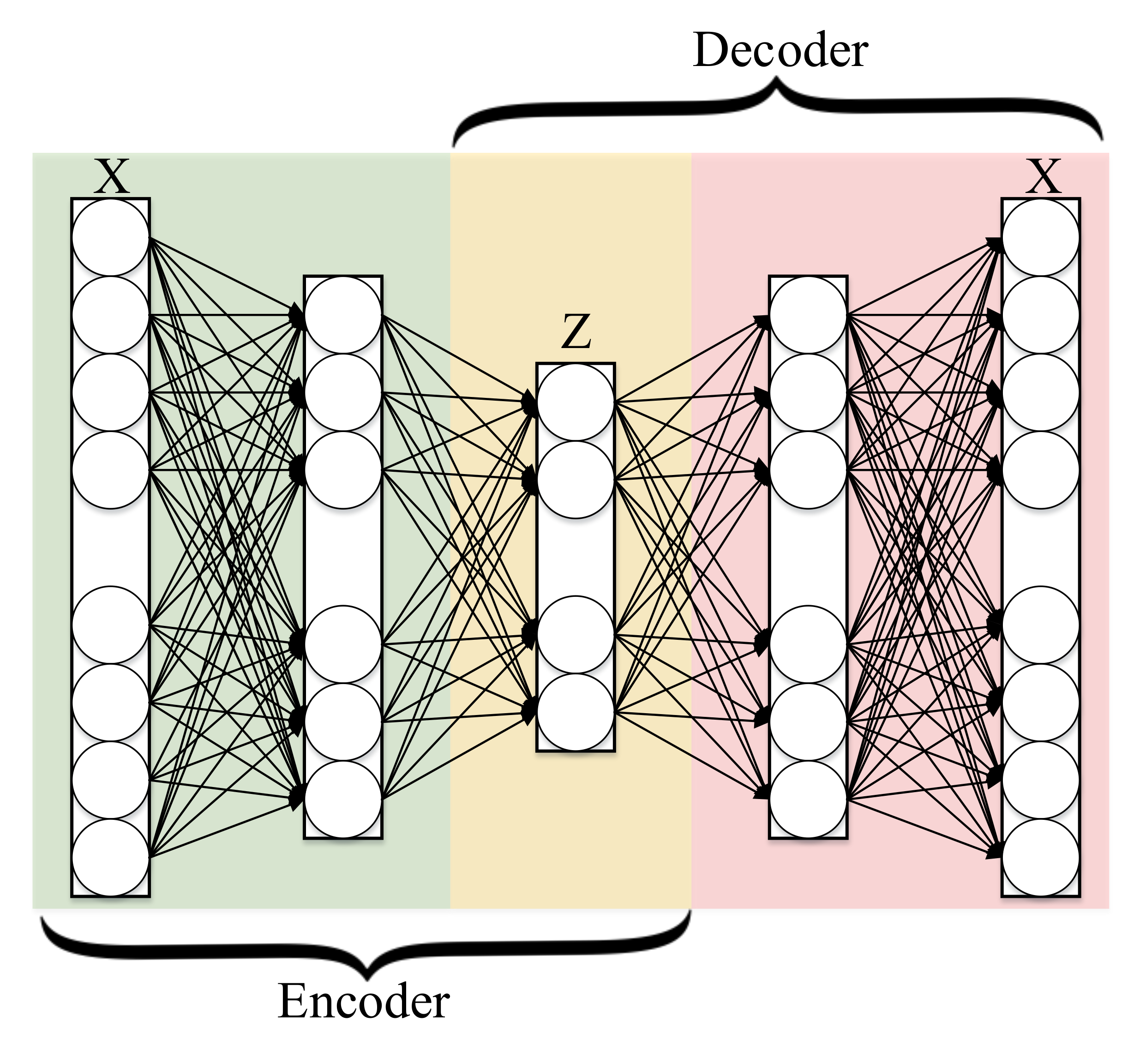 Information 10 00150 g006