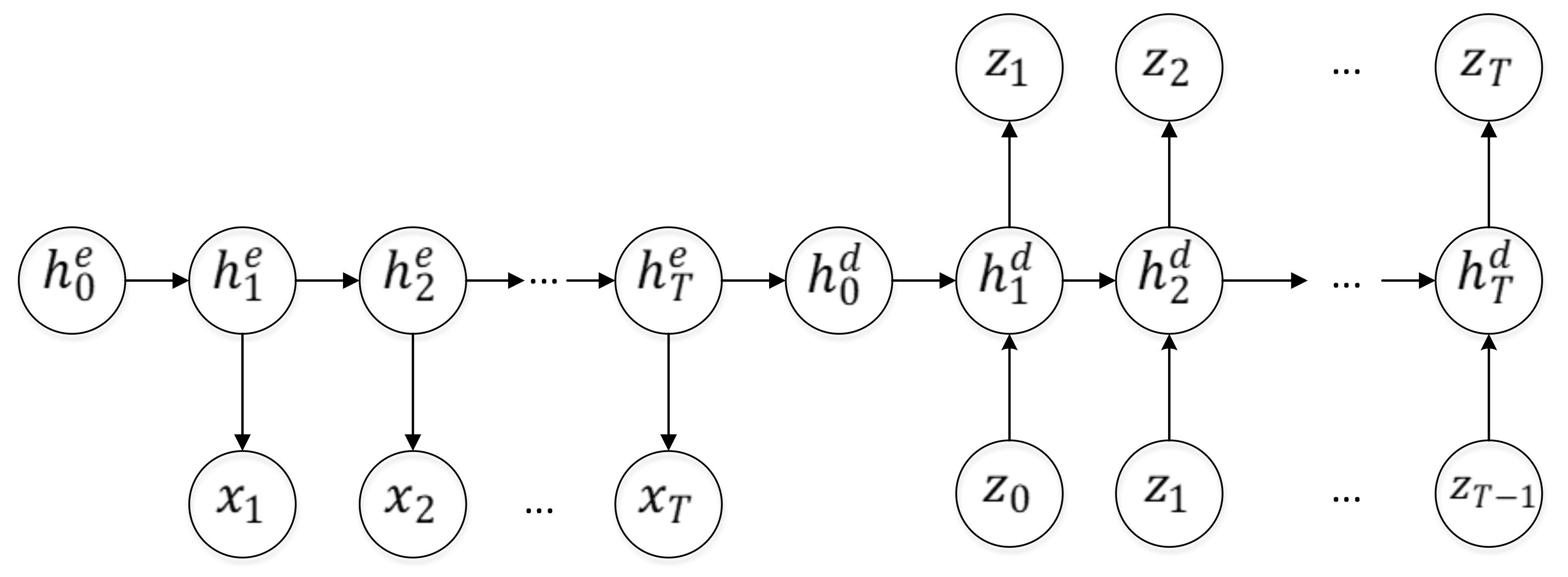 Information 10 00150 g007