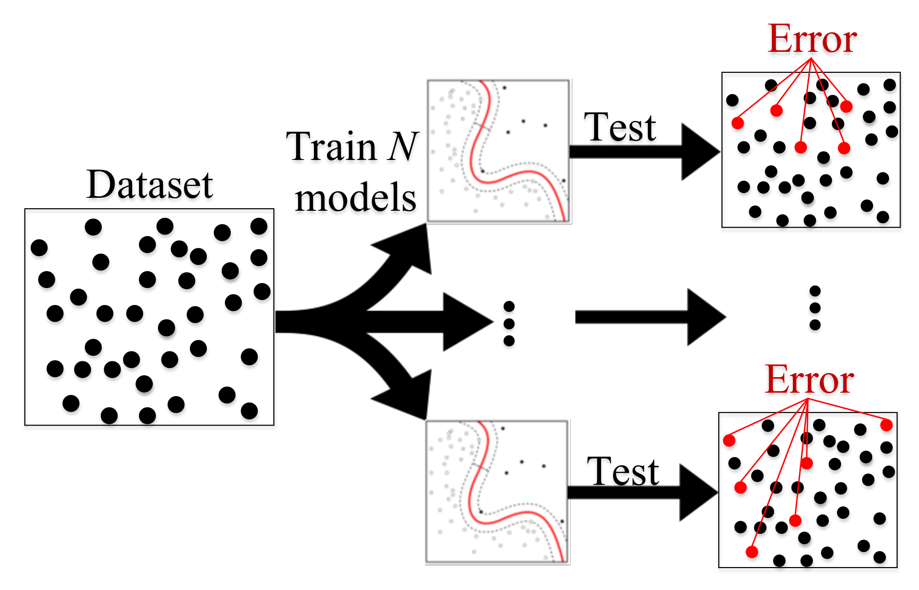 Information 10 00150 g010