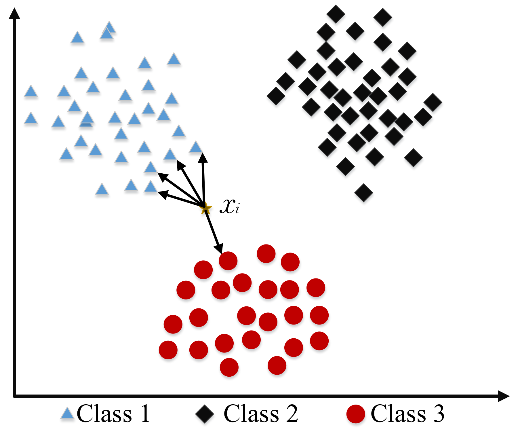 Information 10 00150 g011