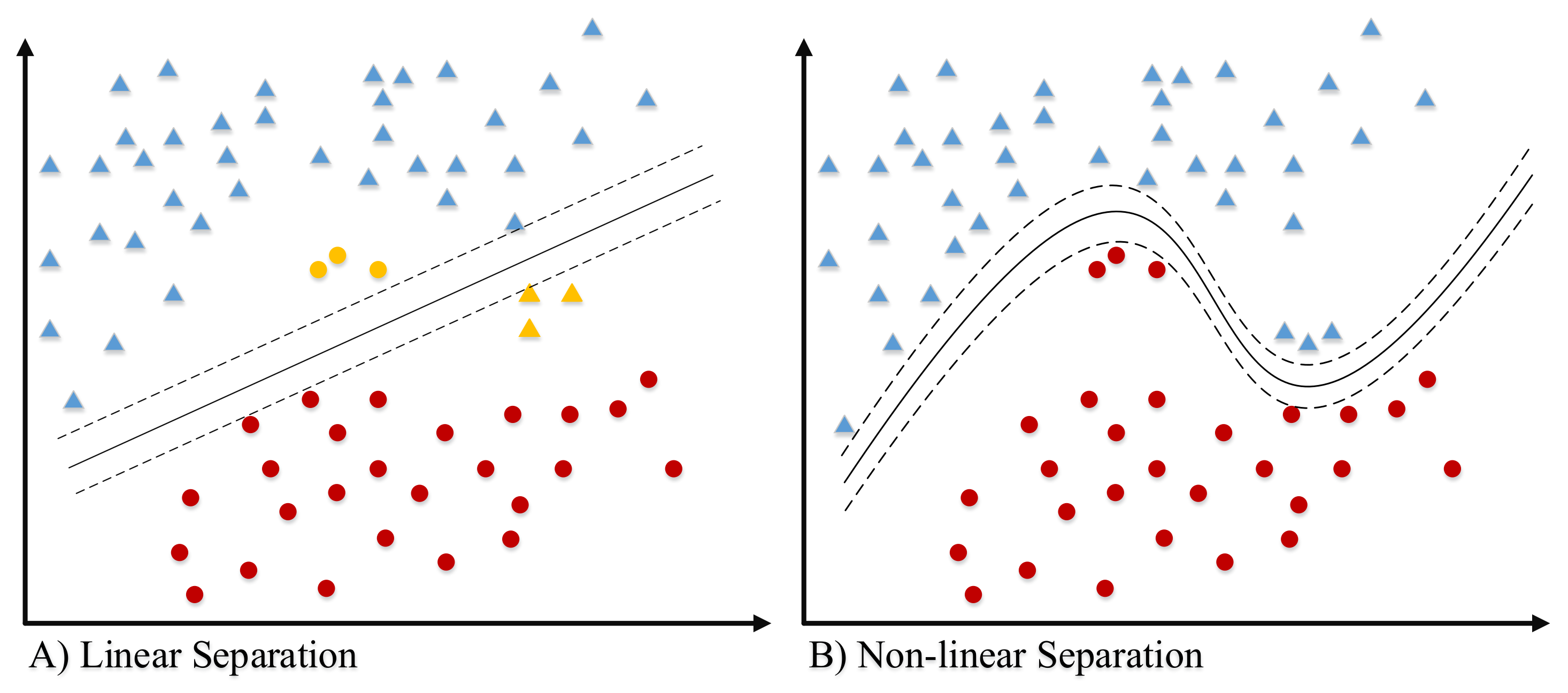 Information 10 00150 g012