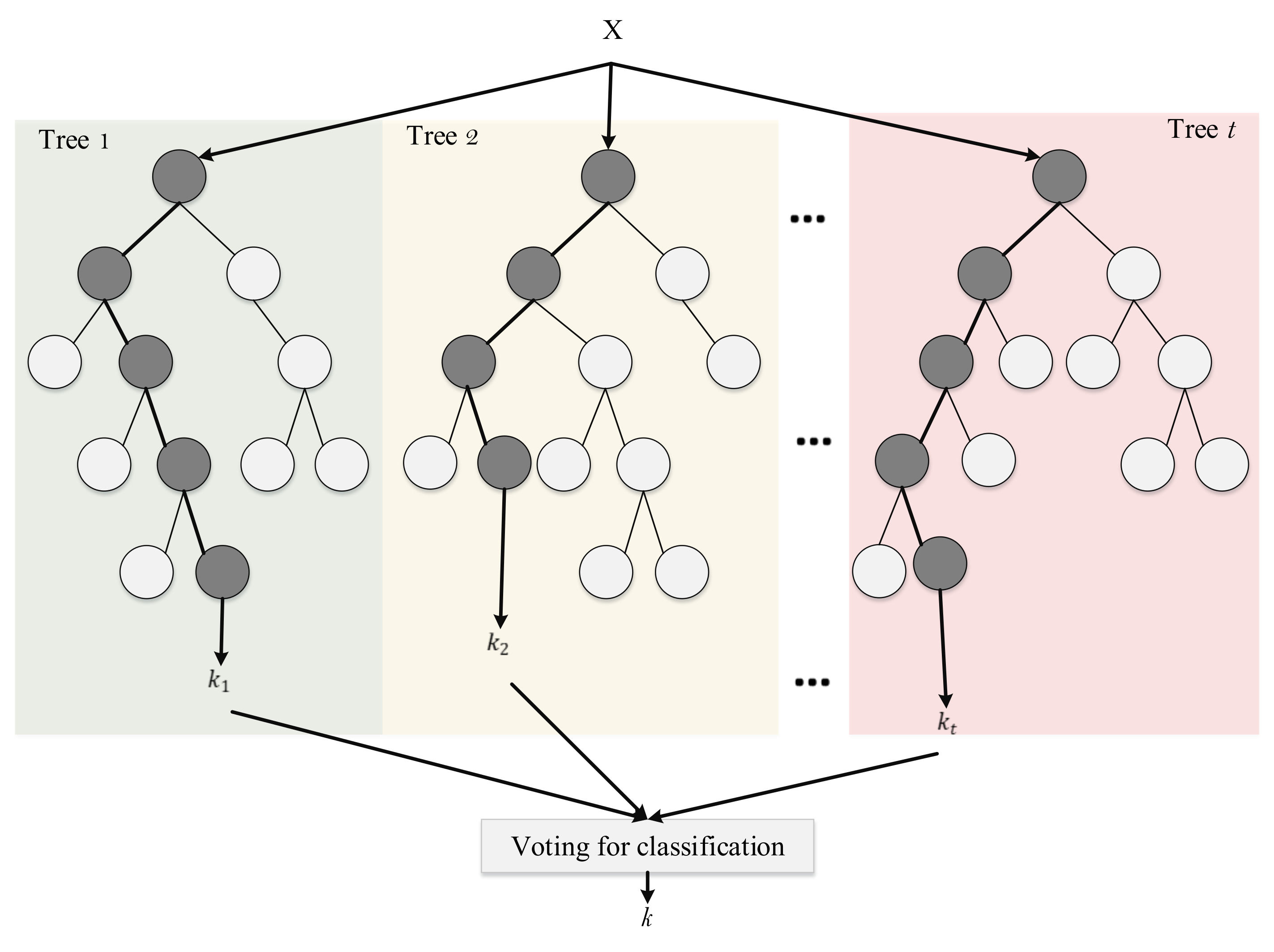 Information 10 00150 g014