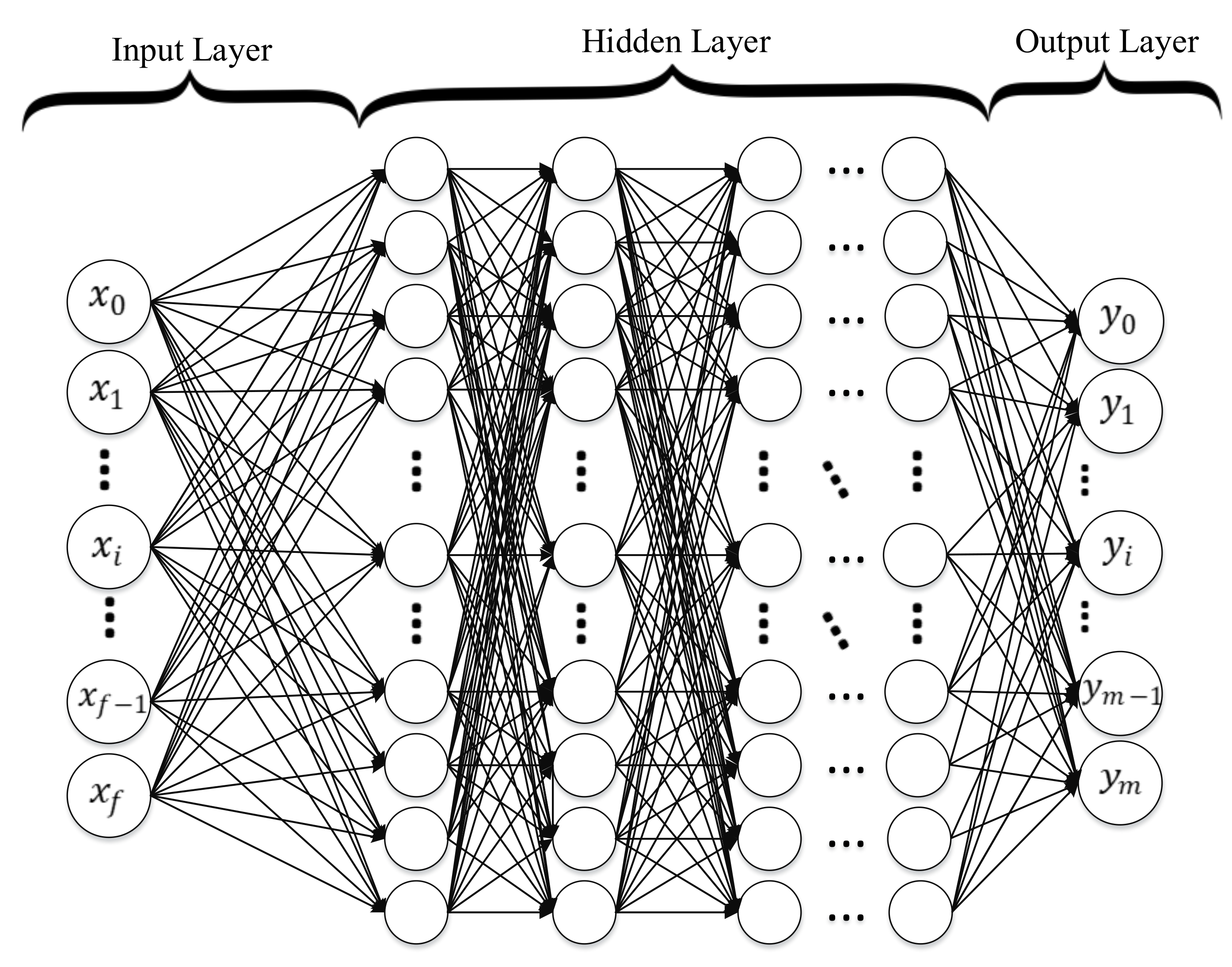 Information 10 00150 g016