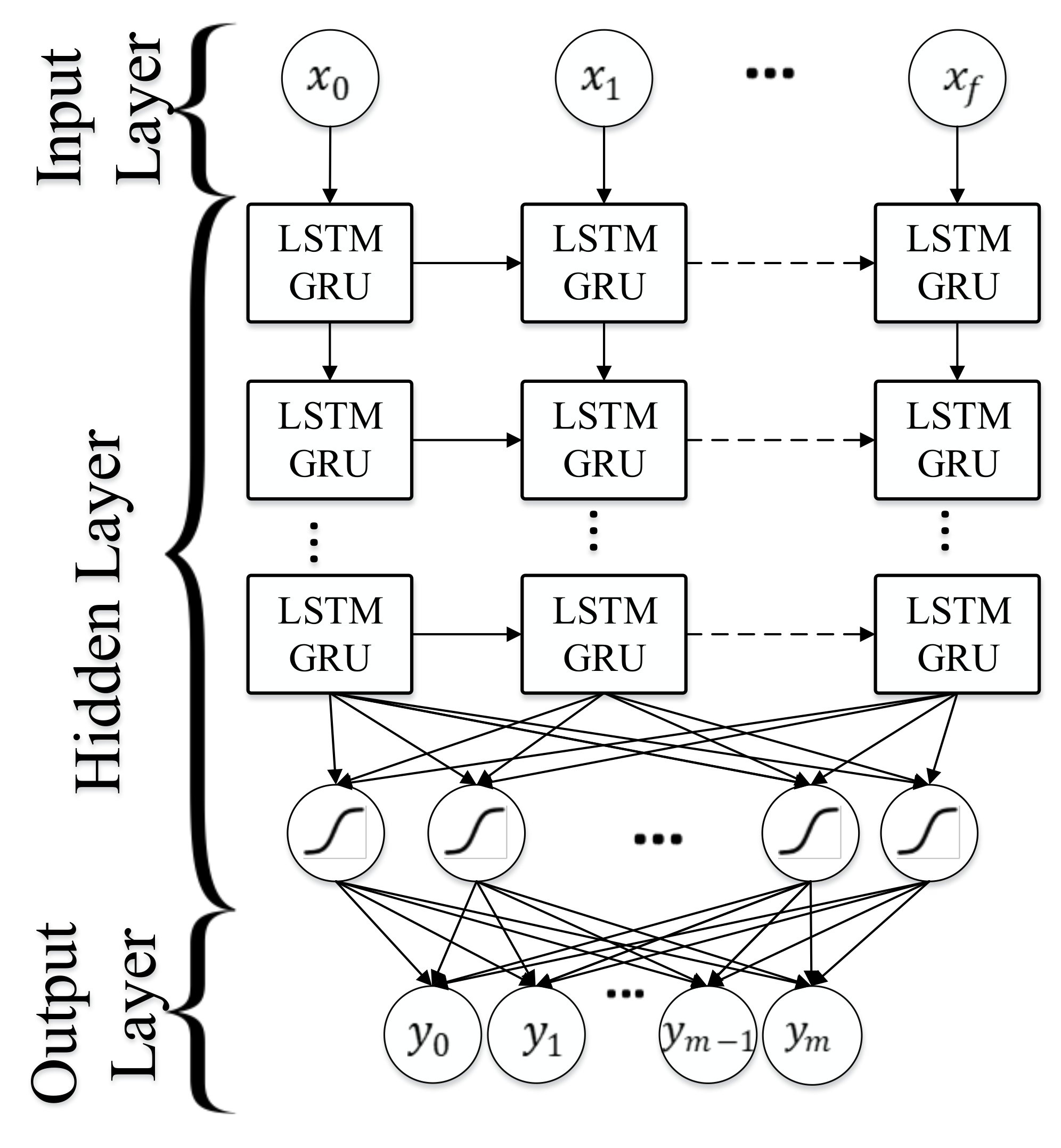 Information 10 00150 g017