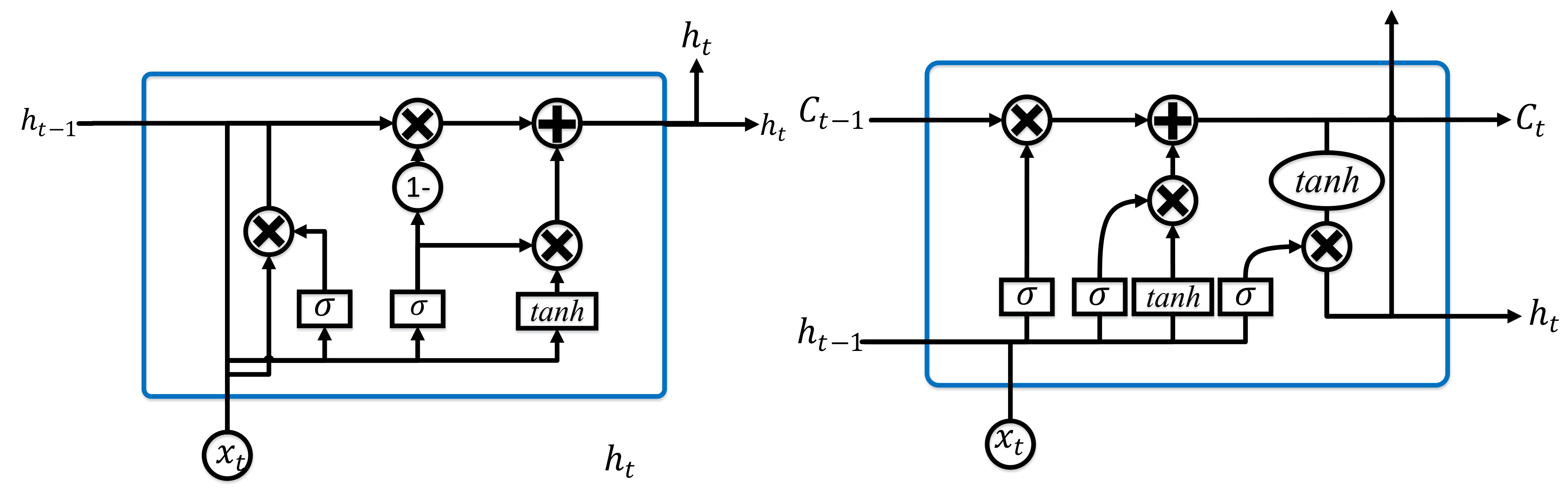 Information 10 00150 g018