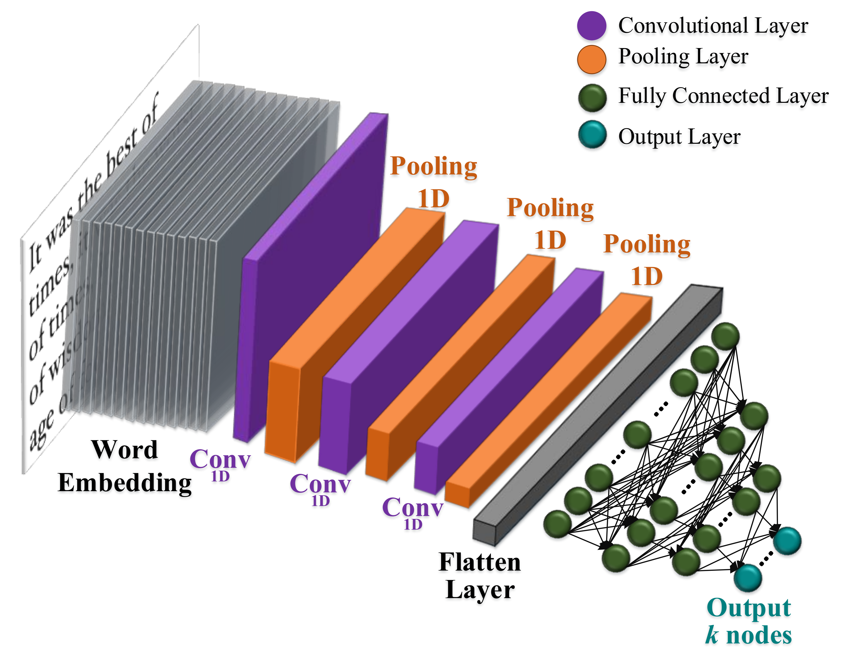 Information 10 00150 g019