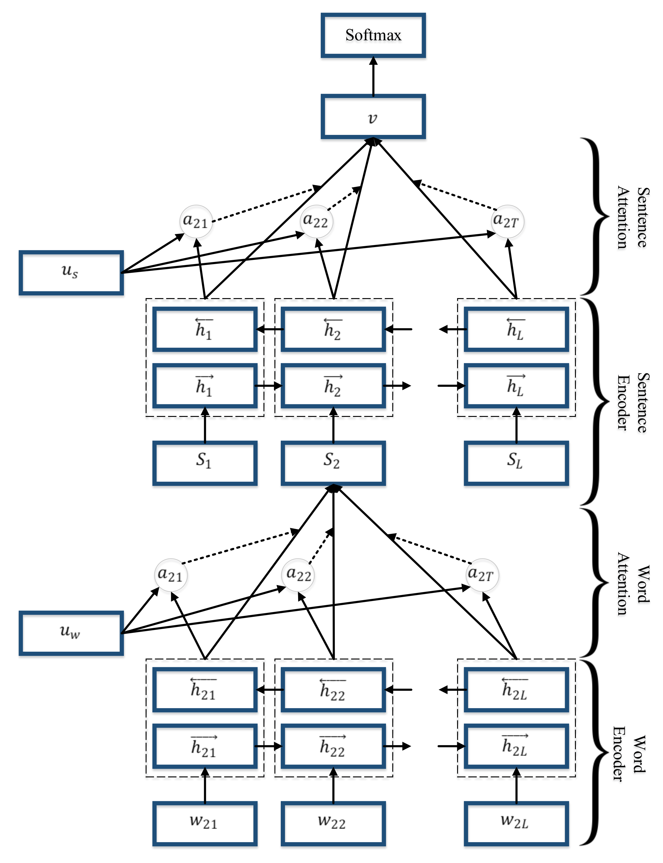 Information 10 00150 g020