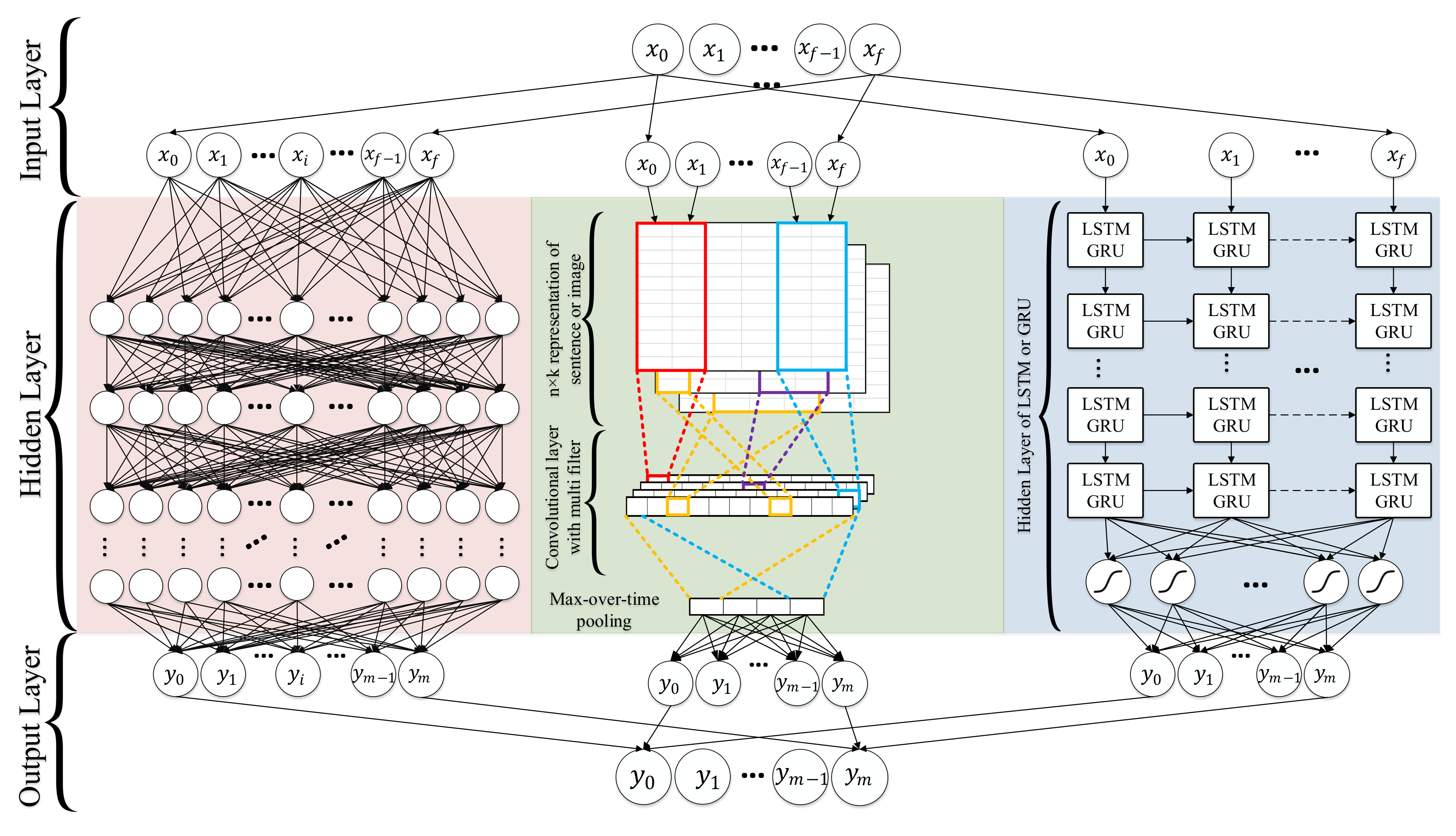 Information 10 00150 g021