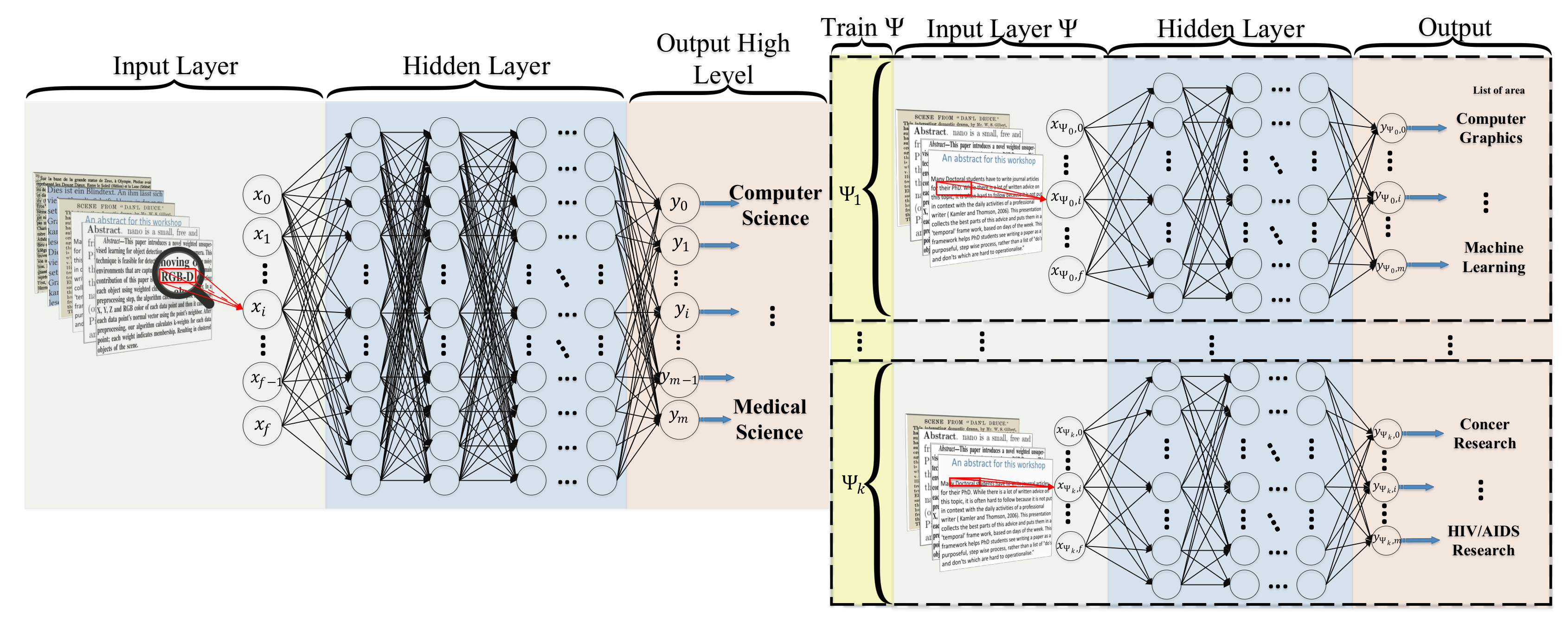Information 10 00150 g022
