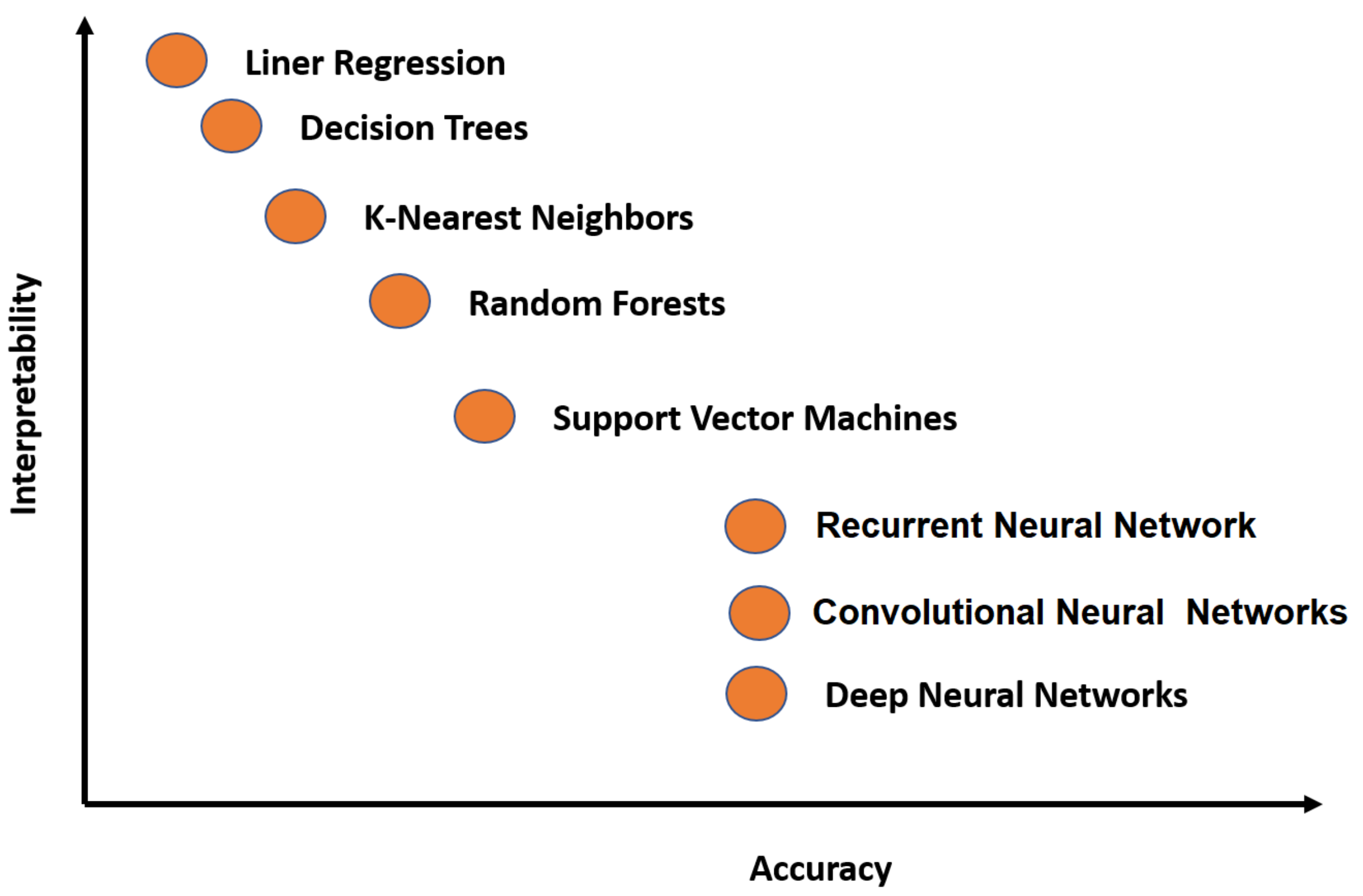Information 10 00150 g023