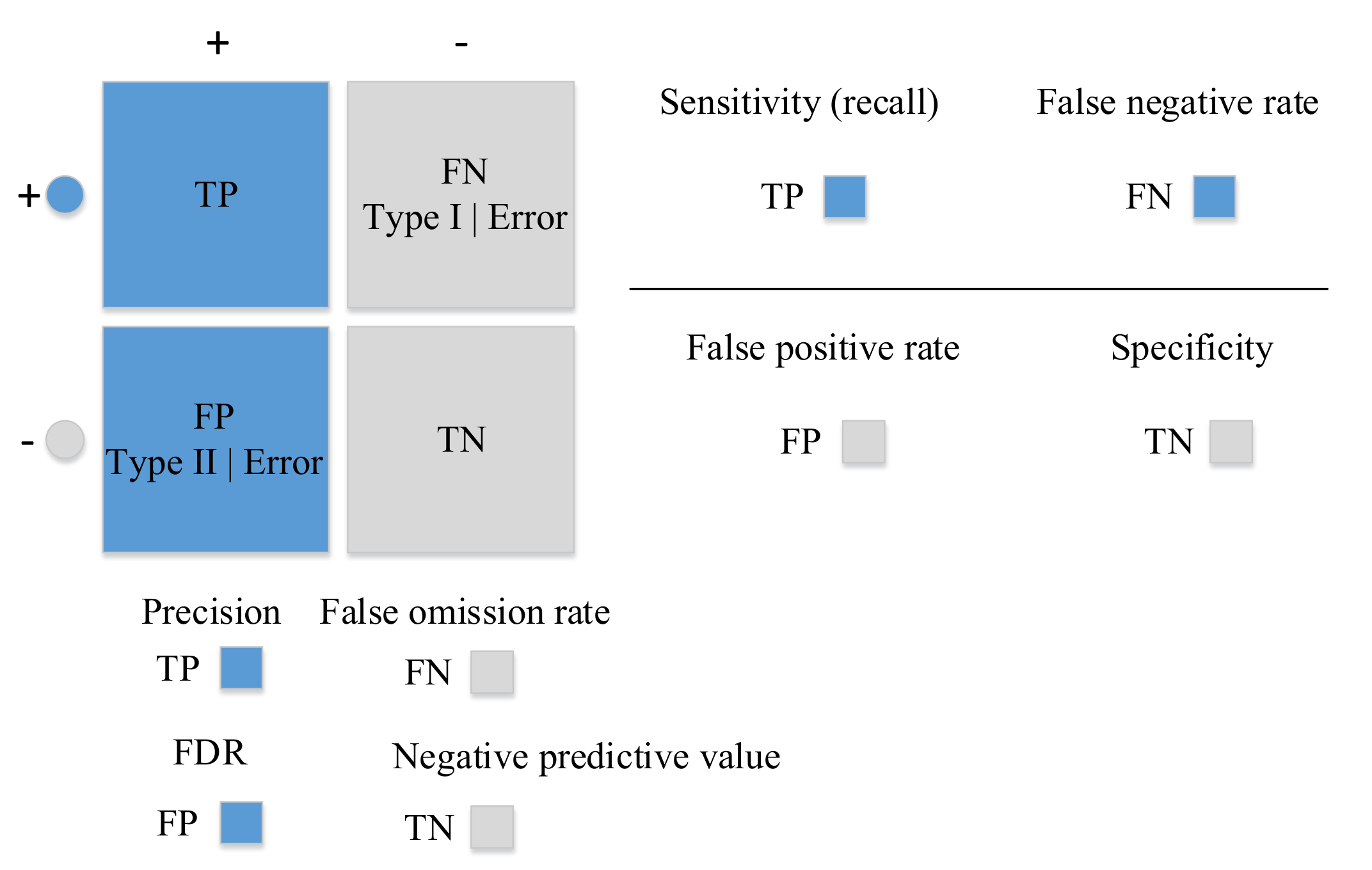 Information 10 00150 g024