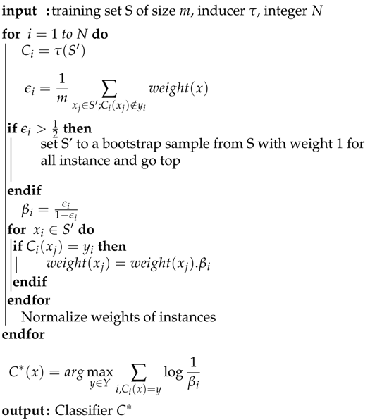 Information 10 00150 i001