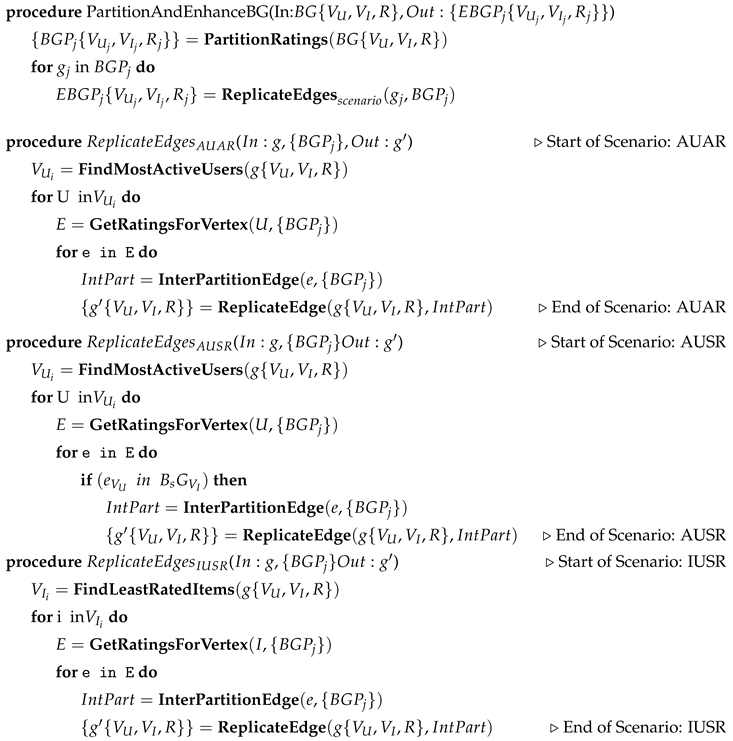 Information 10 00155 i001