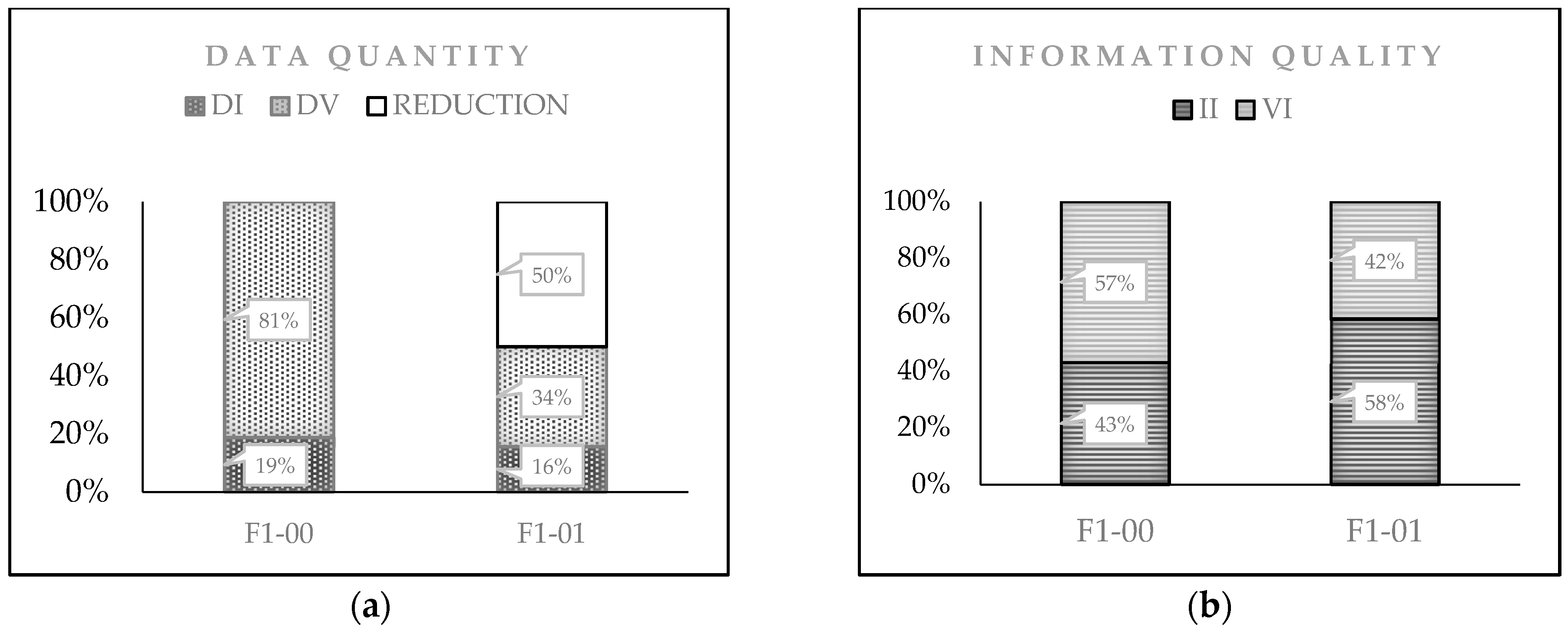 Information 10 00156 g002