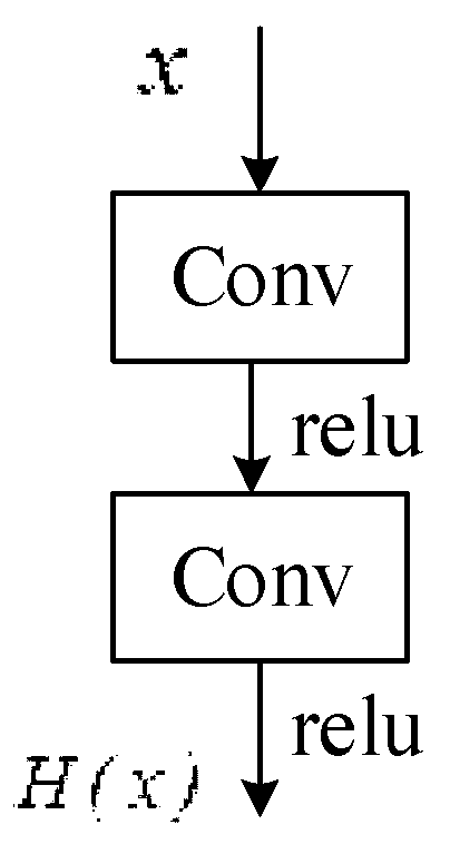 Information 10 00172 g001 Information 10 00172 g001