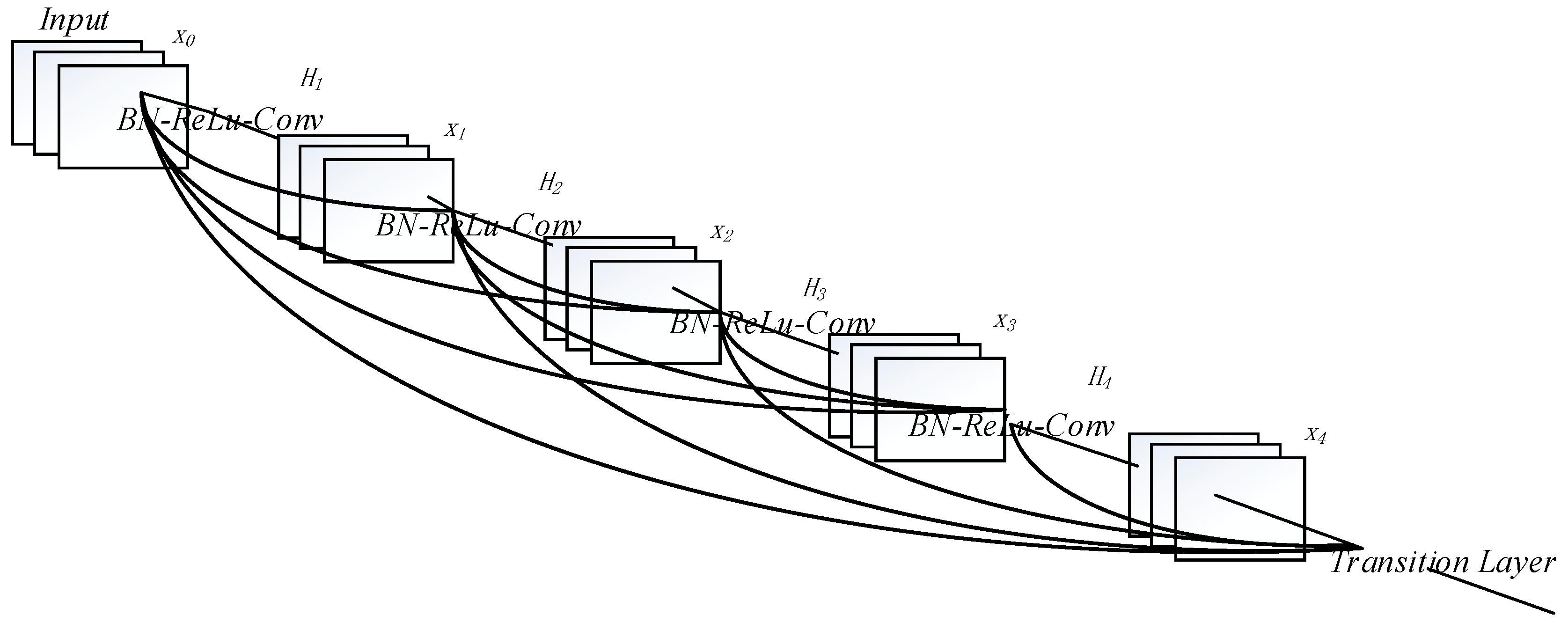 Information 10 00172 g003 Information 10 00172 g003