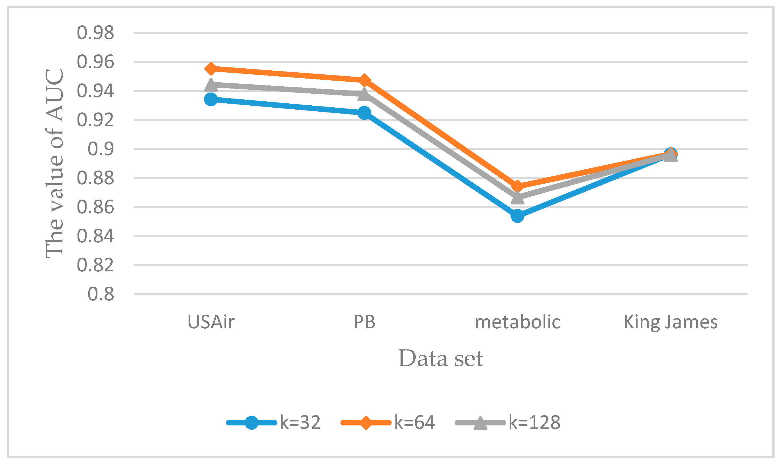 Information 10 00172 g006 Information 10 00172 g006