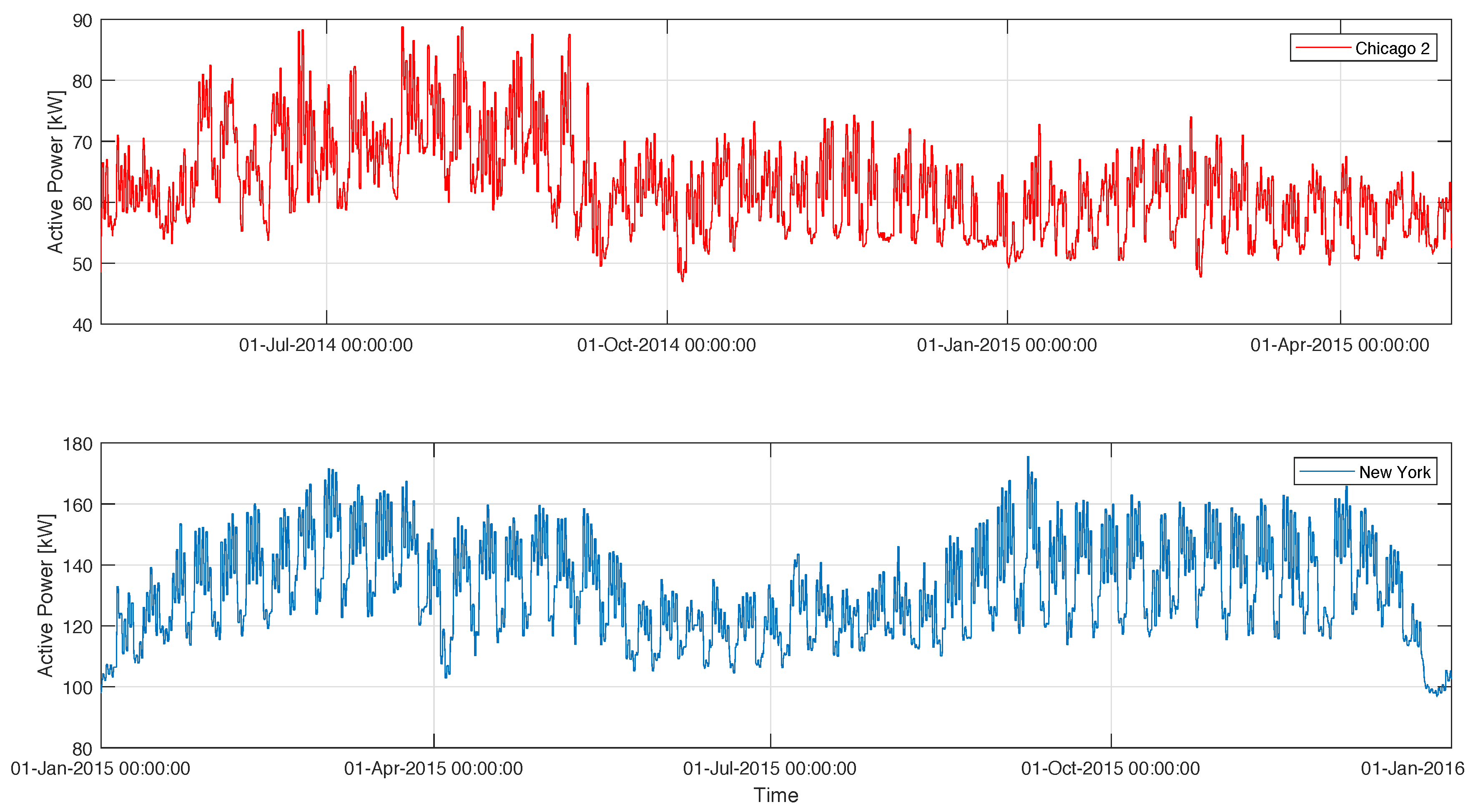 Information 10 00189 g004 Information 10 00189 g004
