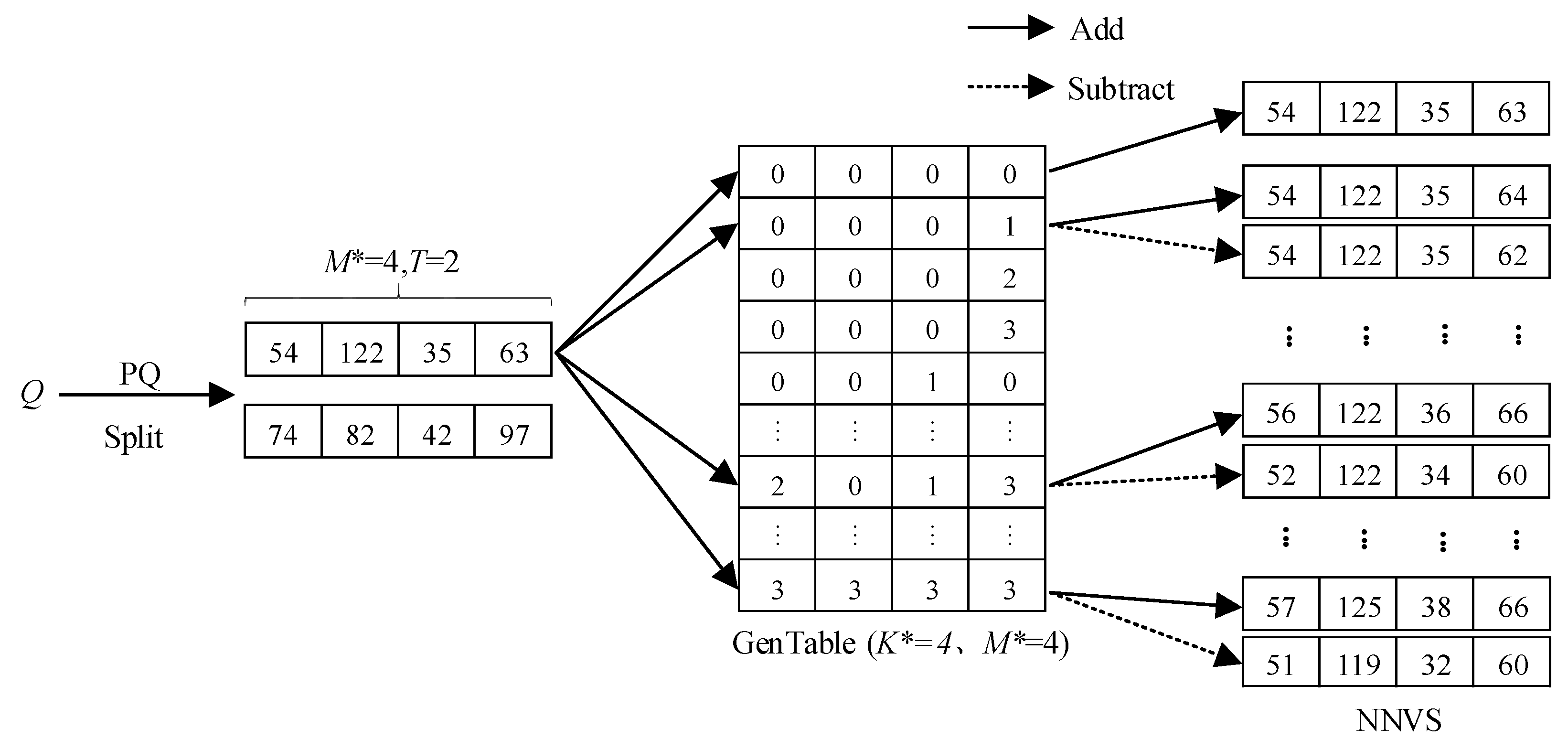 Information 10 00190 g006