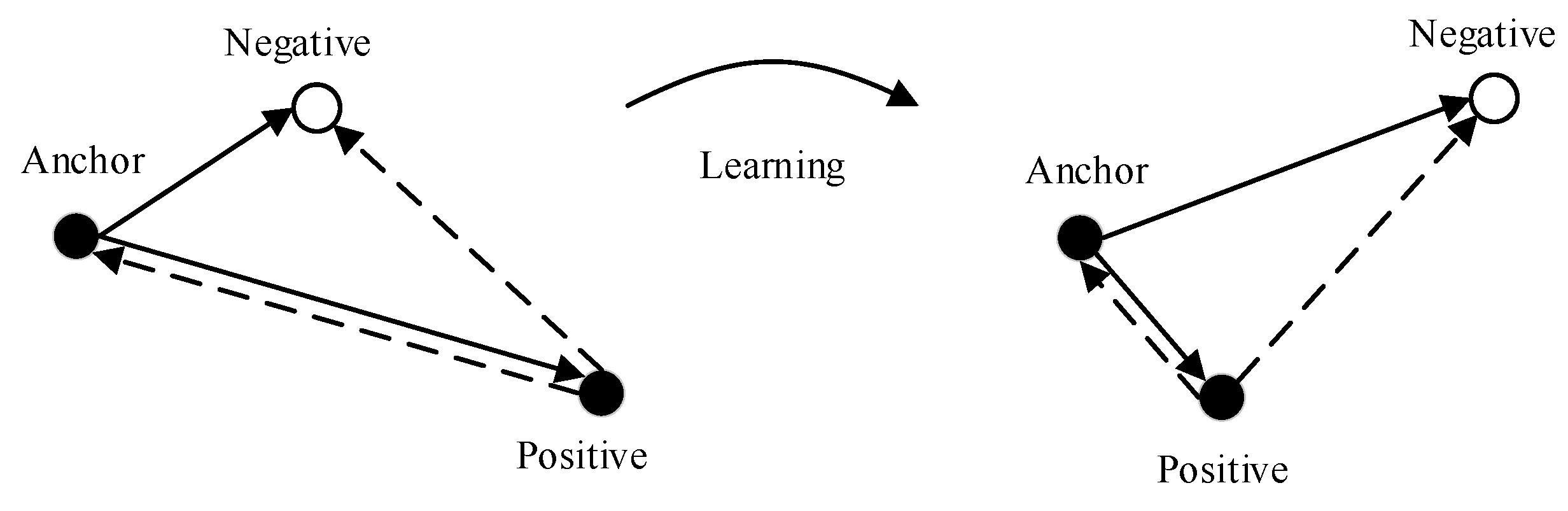 Information 10 00190 g009