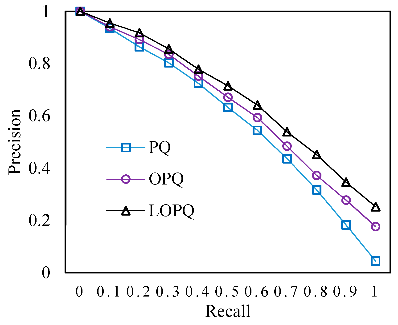 Information 10 00190 g011