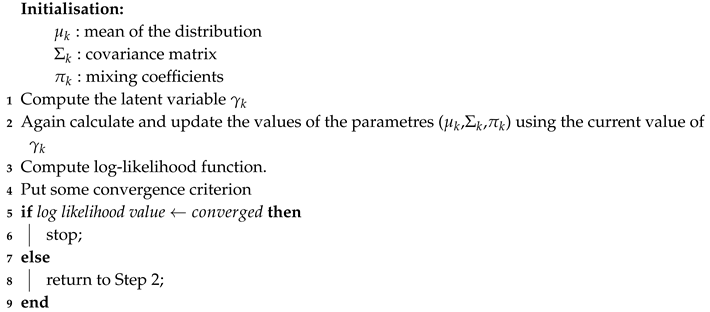 Information 10 00192 i001