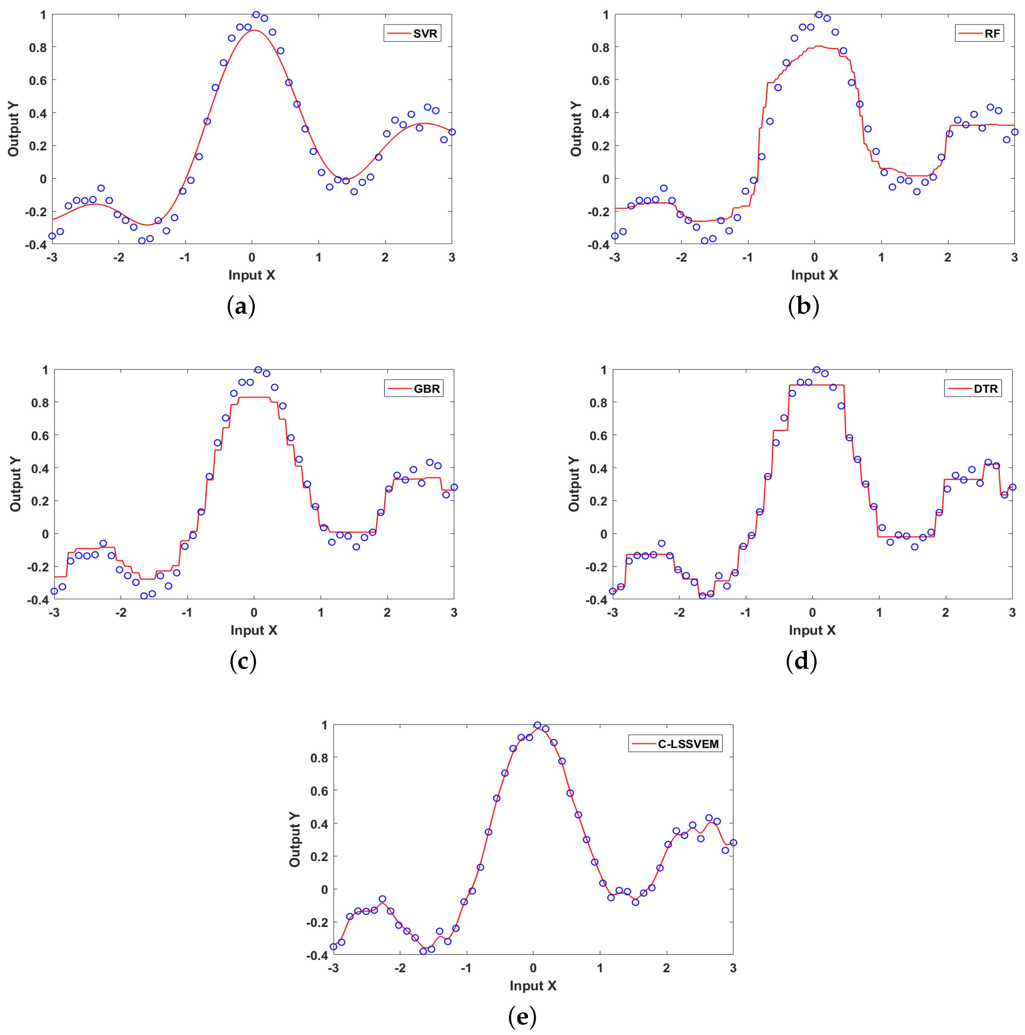 Information 10 00195 g001