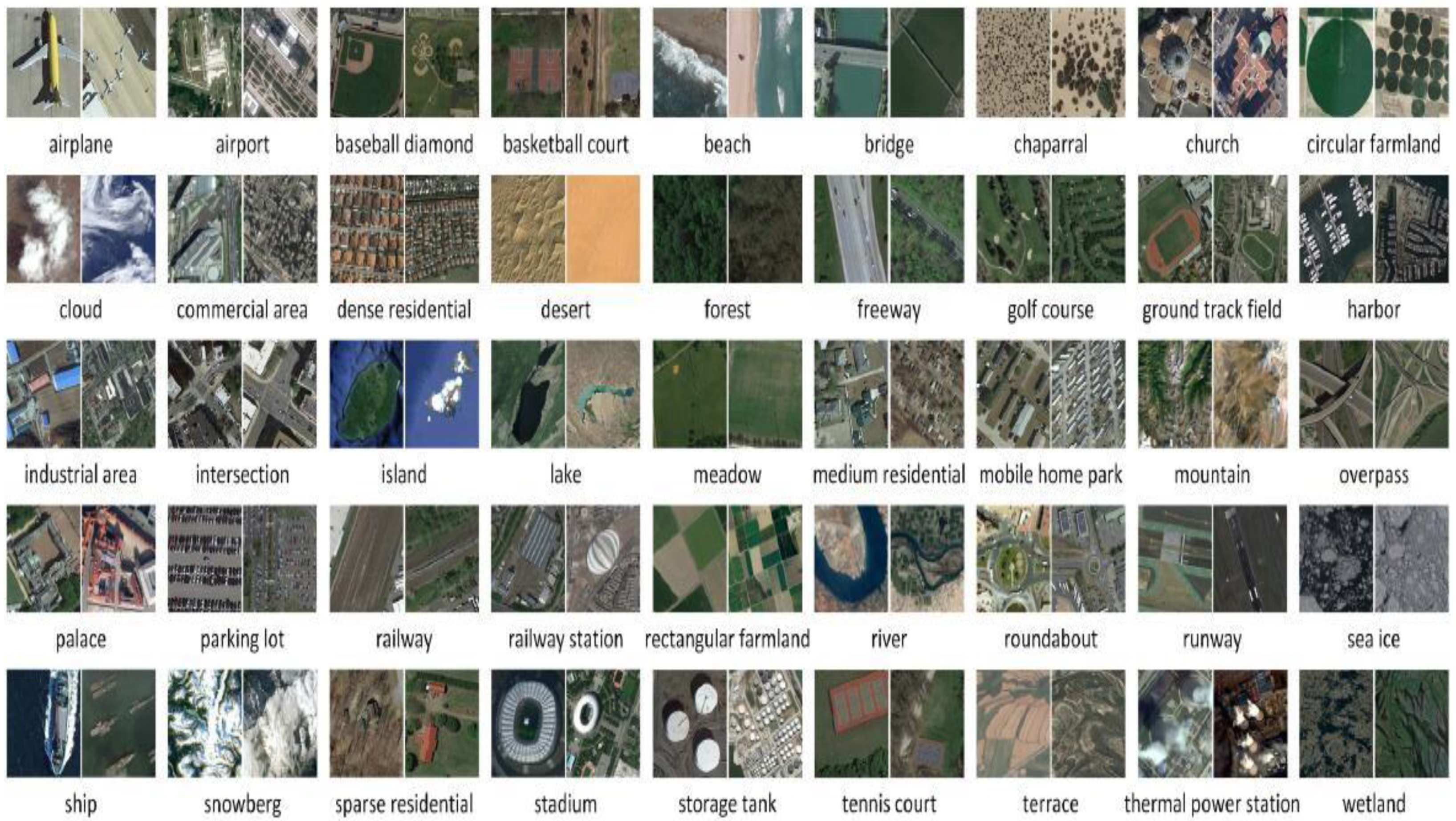 Information 10 00195 g005