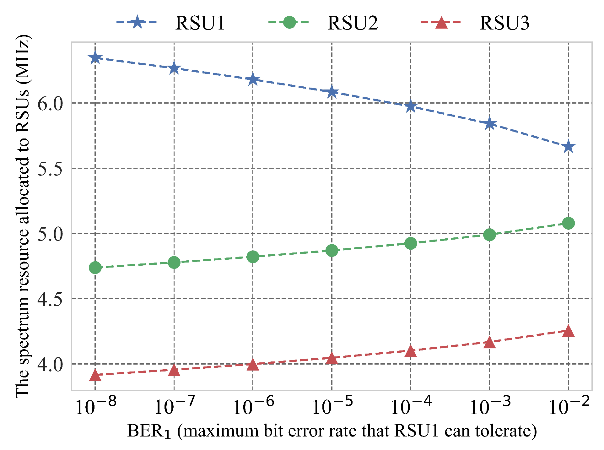 Information 10 00196 g002 Information 10 00196 g002